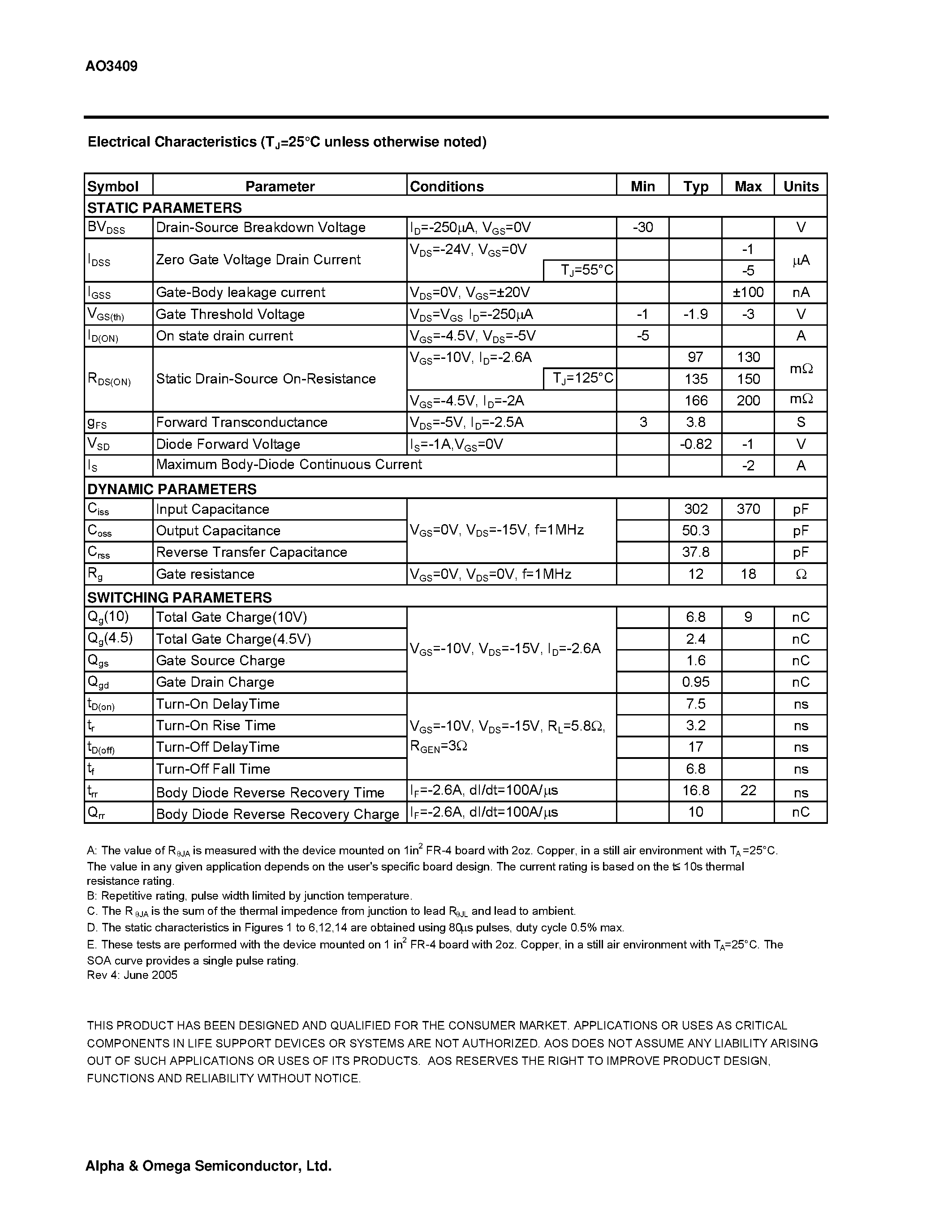 Datasheet AO3409 - P-Channel Enhancement Mode Field Effect Transistor page 2