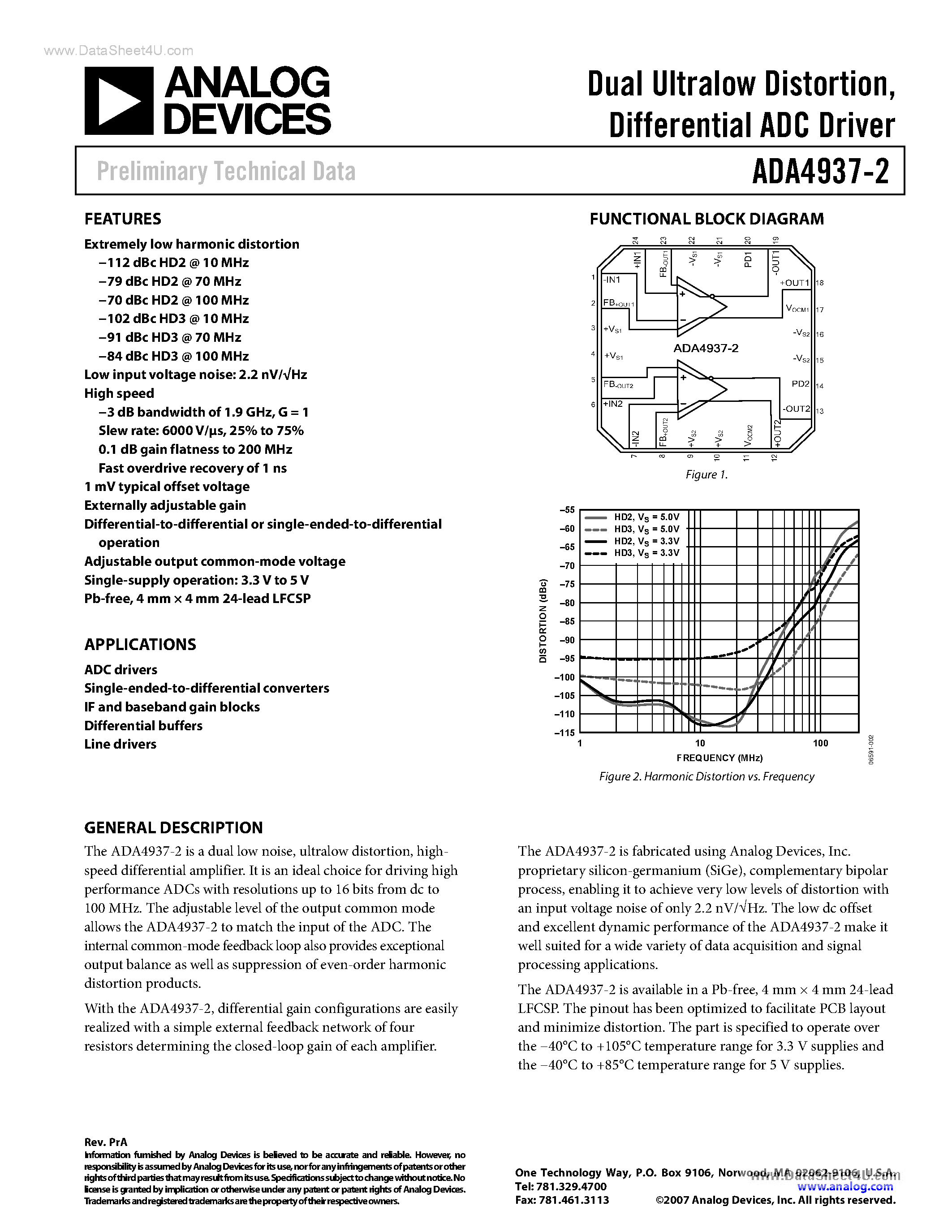 Datasheet ADA4937-2 - Dual Ultralow Distortion / Differential ADC Driver page 1