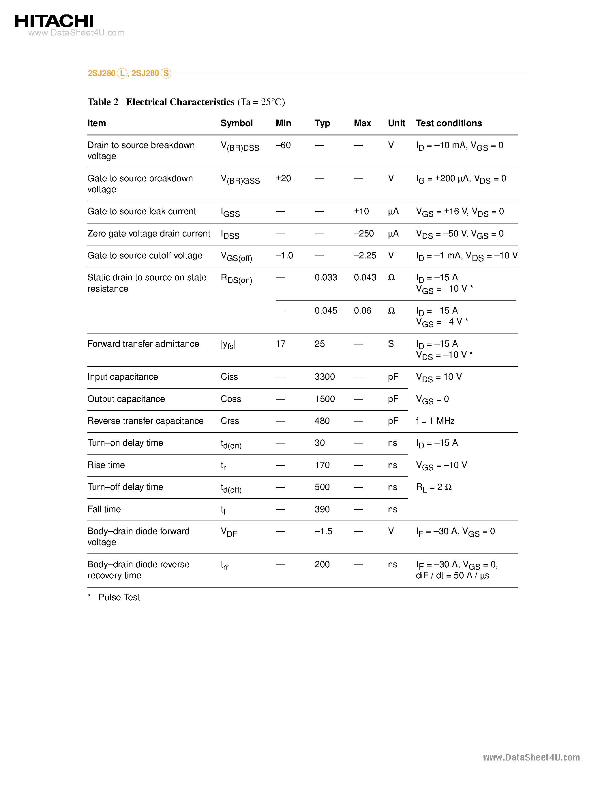 Даташит на микросхему 2SJ280 страница 2 Даташит 2SJ280 - (2SJ280 / 2SJ290) SILICON P-CHANNEL MOS FET страница 2