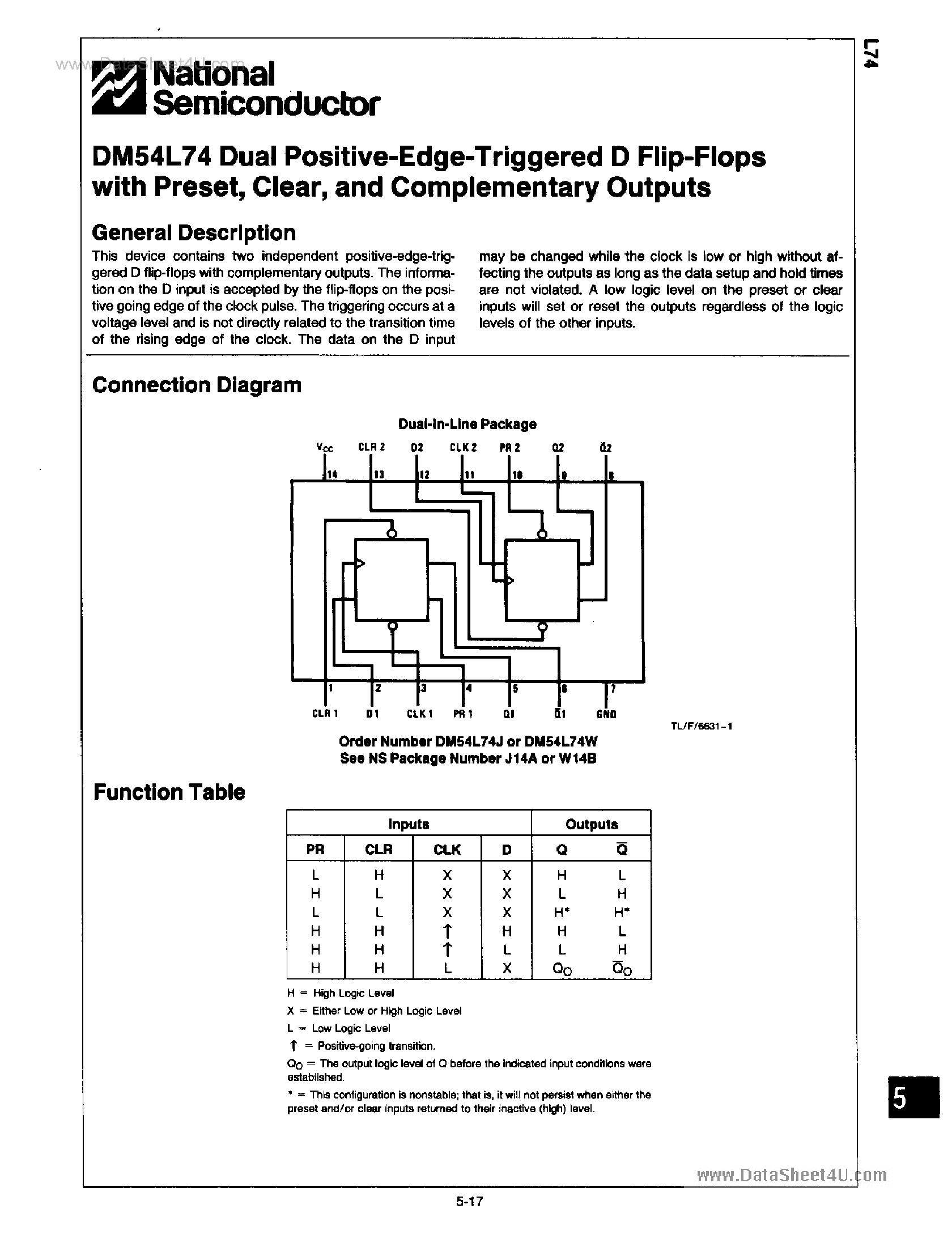 Datasheet 54L74 - Dual Positive Edge Triggered D Flip-Flop page 1