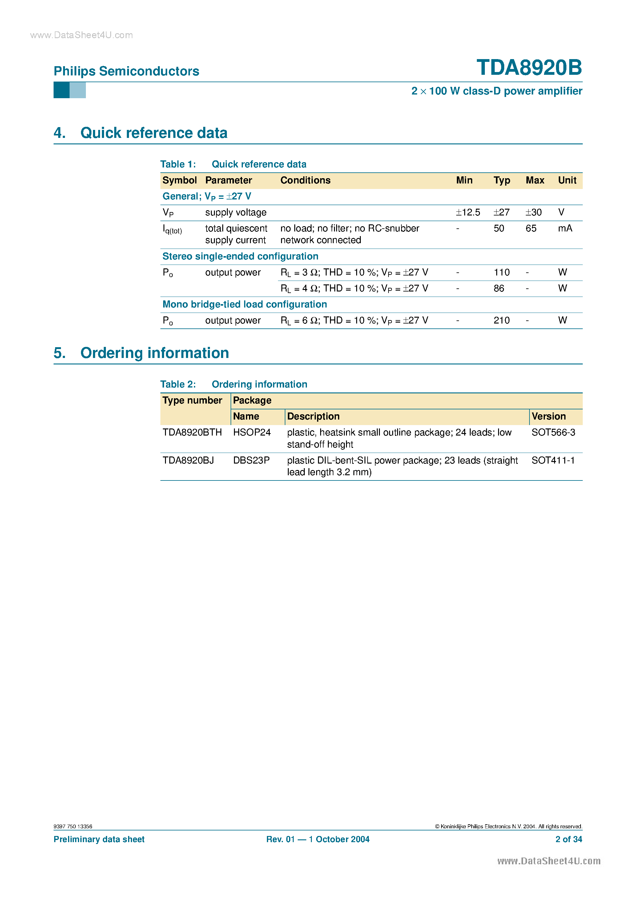 Datasheet TDA8920B page 2 Datasheet TDA8920B - 2 X 100 W class-D power amplifier page 2