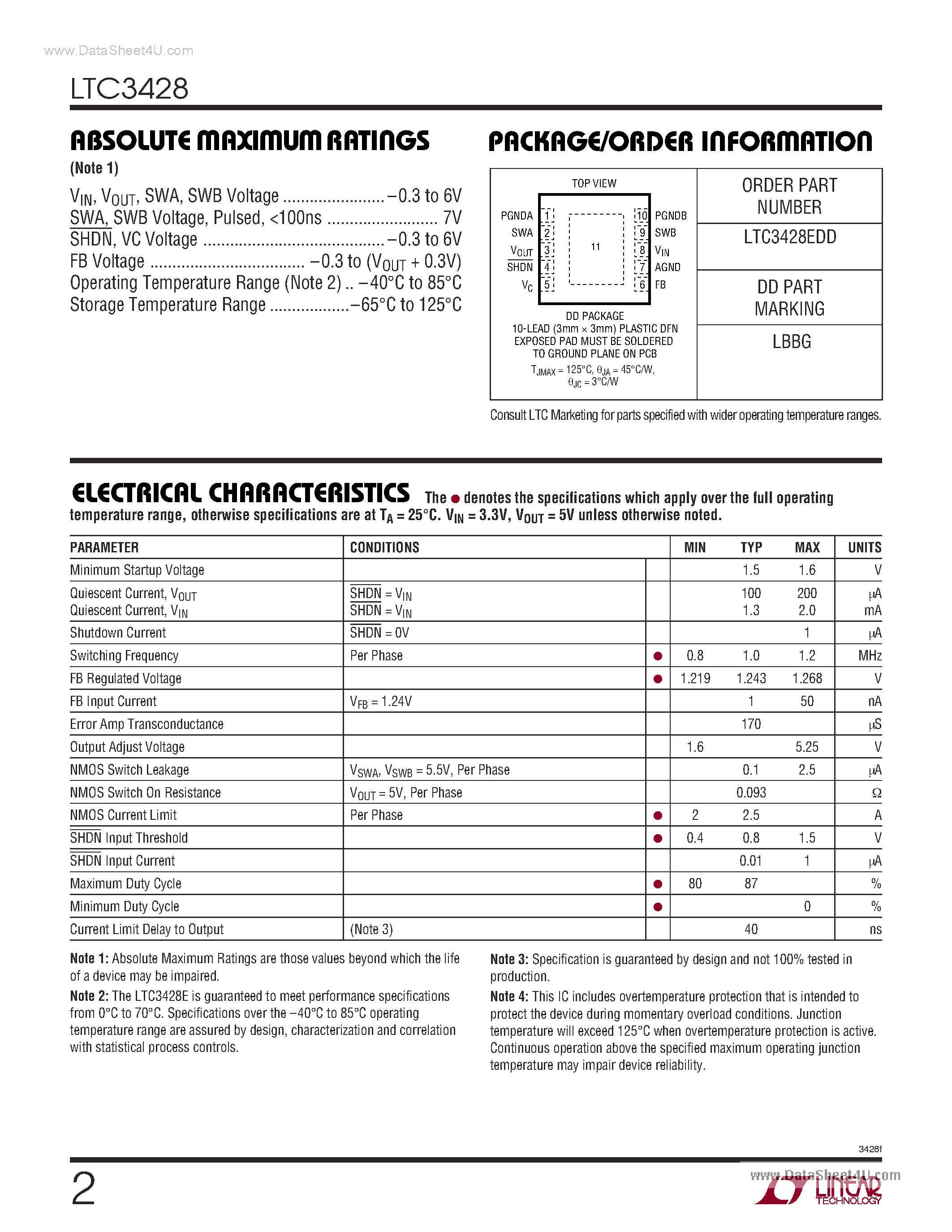 Datasheet LTC3428 - 2MHz Dual Phase Step-Up DC/DC Converter page 2
