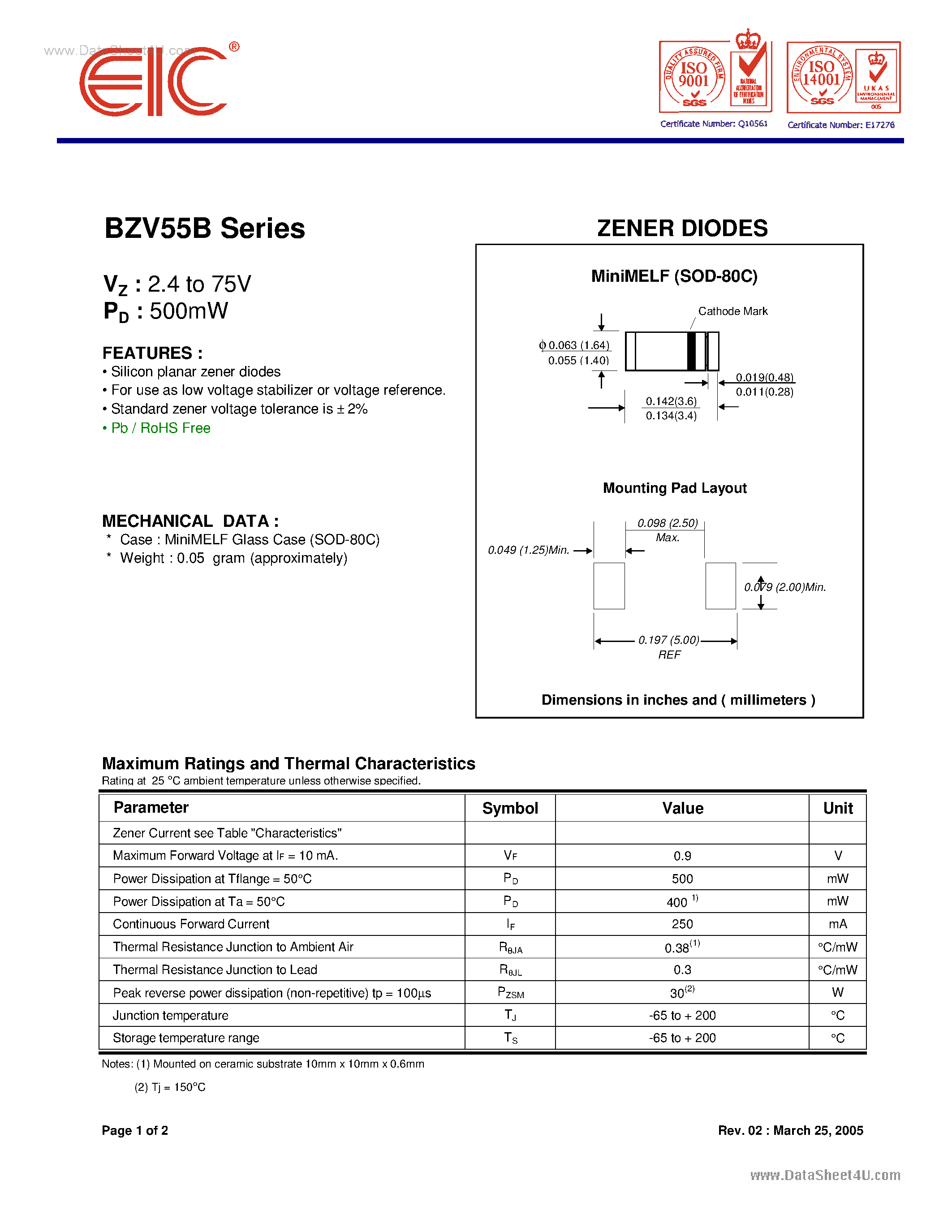 Даташит на микросхему BZV55B страница 1 Даташит BZV55B - ZENER DIODES страница 1