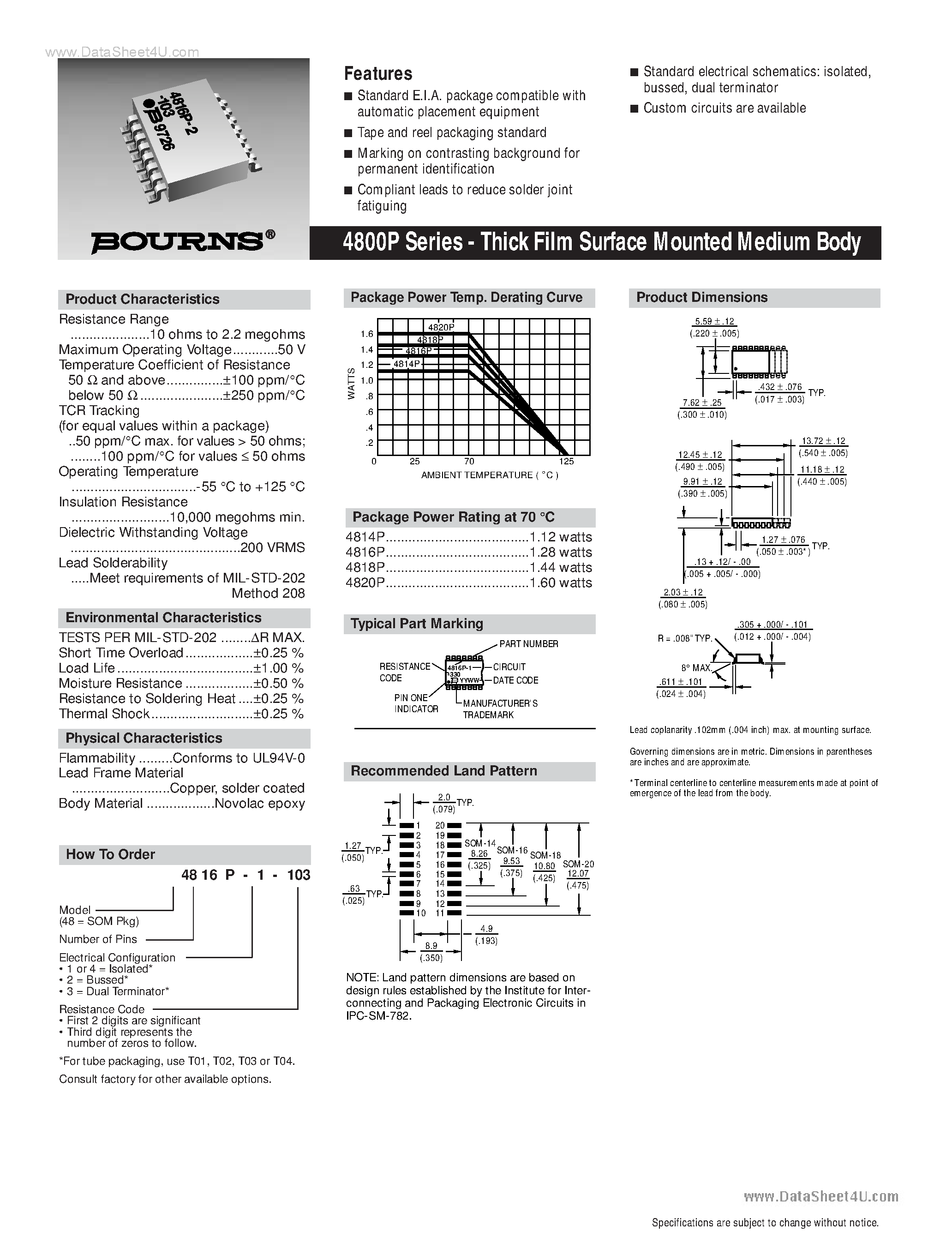 Datasheet 4814P-1-xxx page 1 Datasheet 4814P-1-xxx - Thick Film Surface Mounted Medium Body page 1