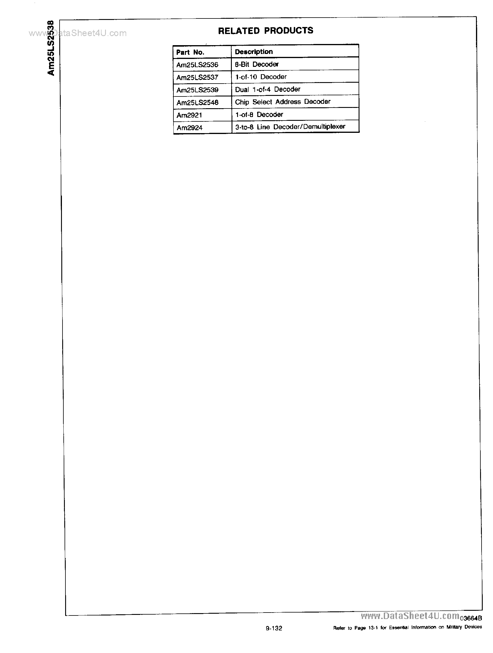 Datasheet AM25LS2538 - 1 to 8 Decoder page 2