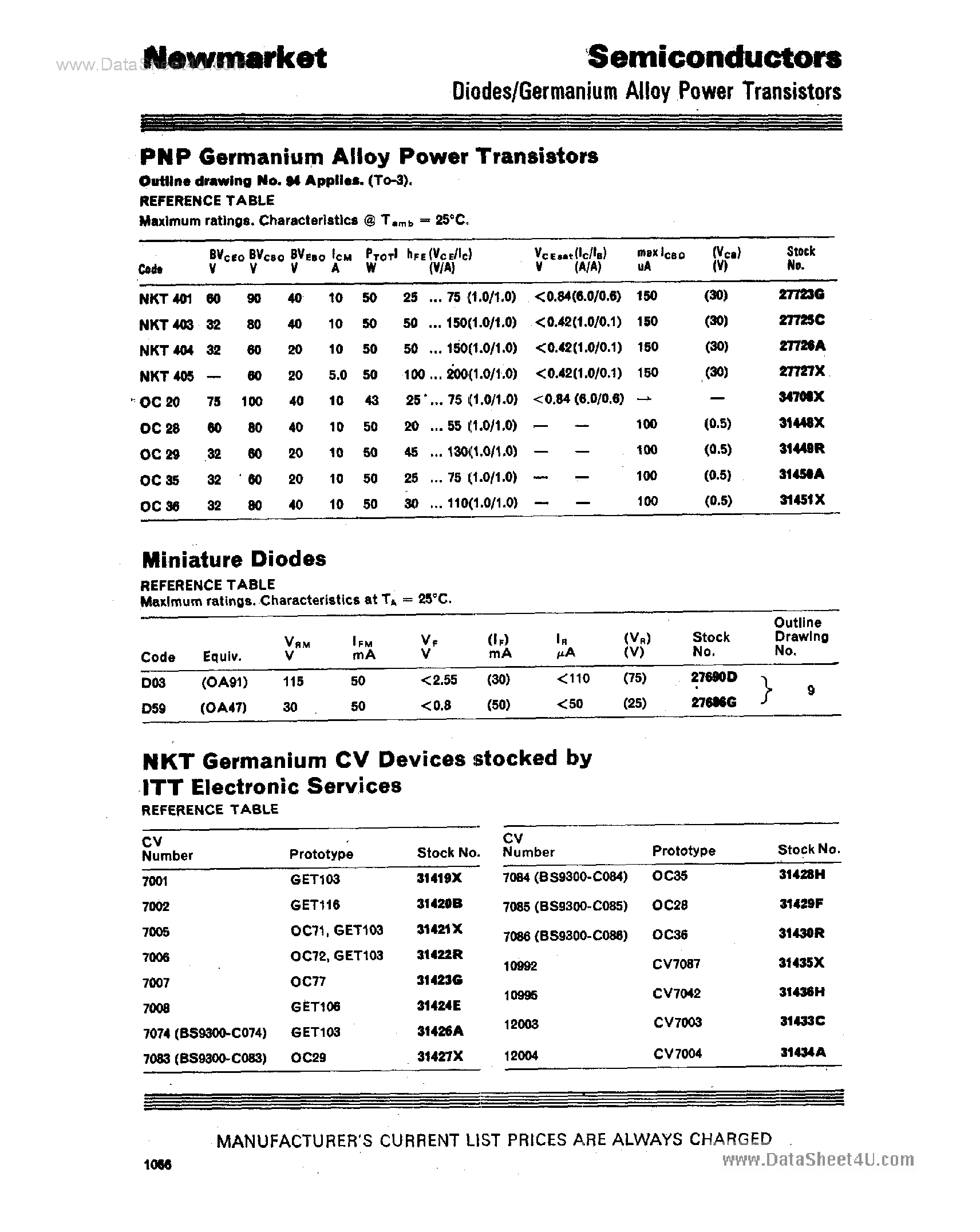 Datasheet NKT401 - (NKT40x) Transistors page 1