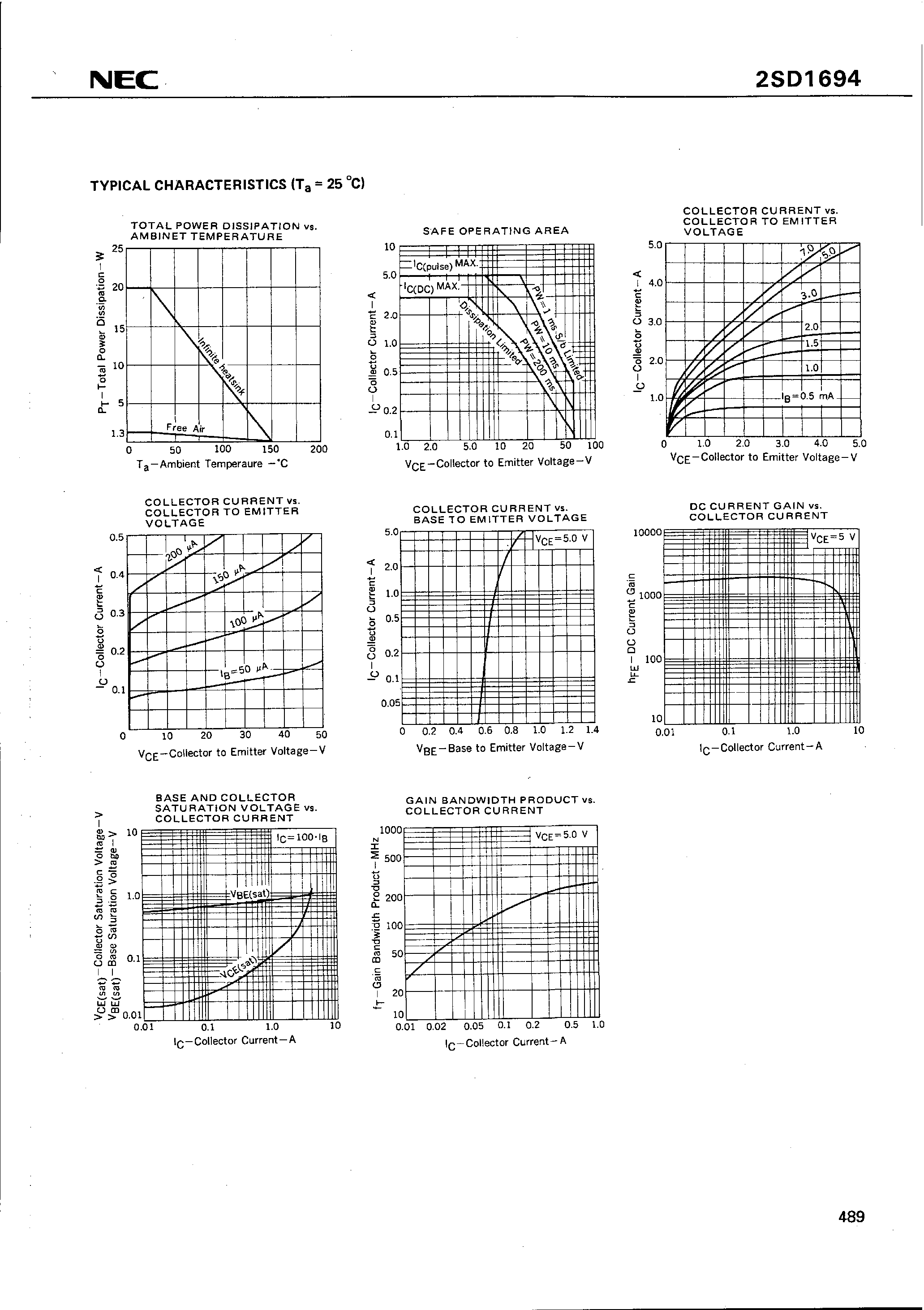 Datasheet 2SD1694 - NPN SILICON POWER TRANSISTOR page 2