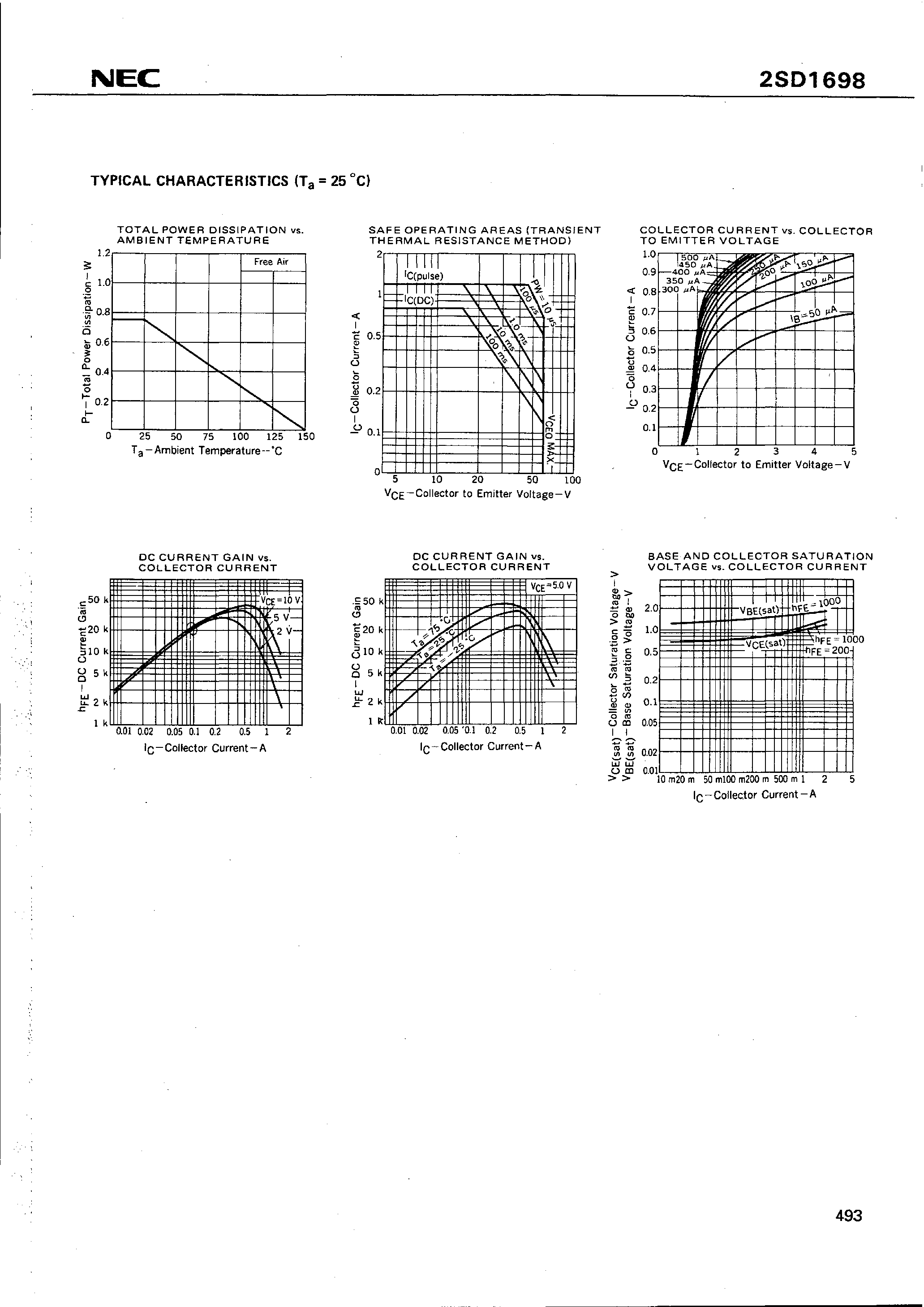 Datasheet 2SD1698 - NPN SILICON TRANSISTOR page 2