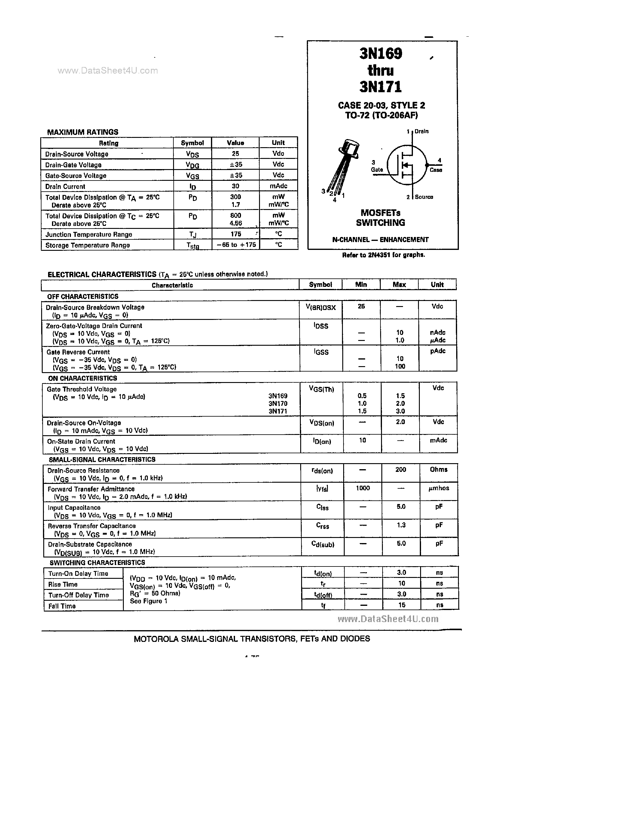 Даташит 3N169 - (3N169 - 3N171) MOSFETs Switching страница 1