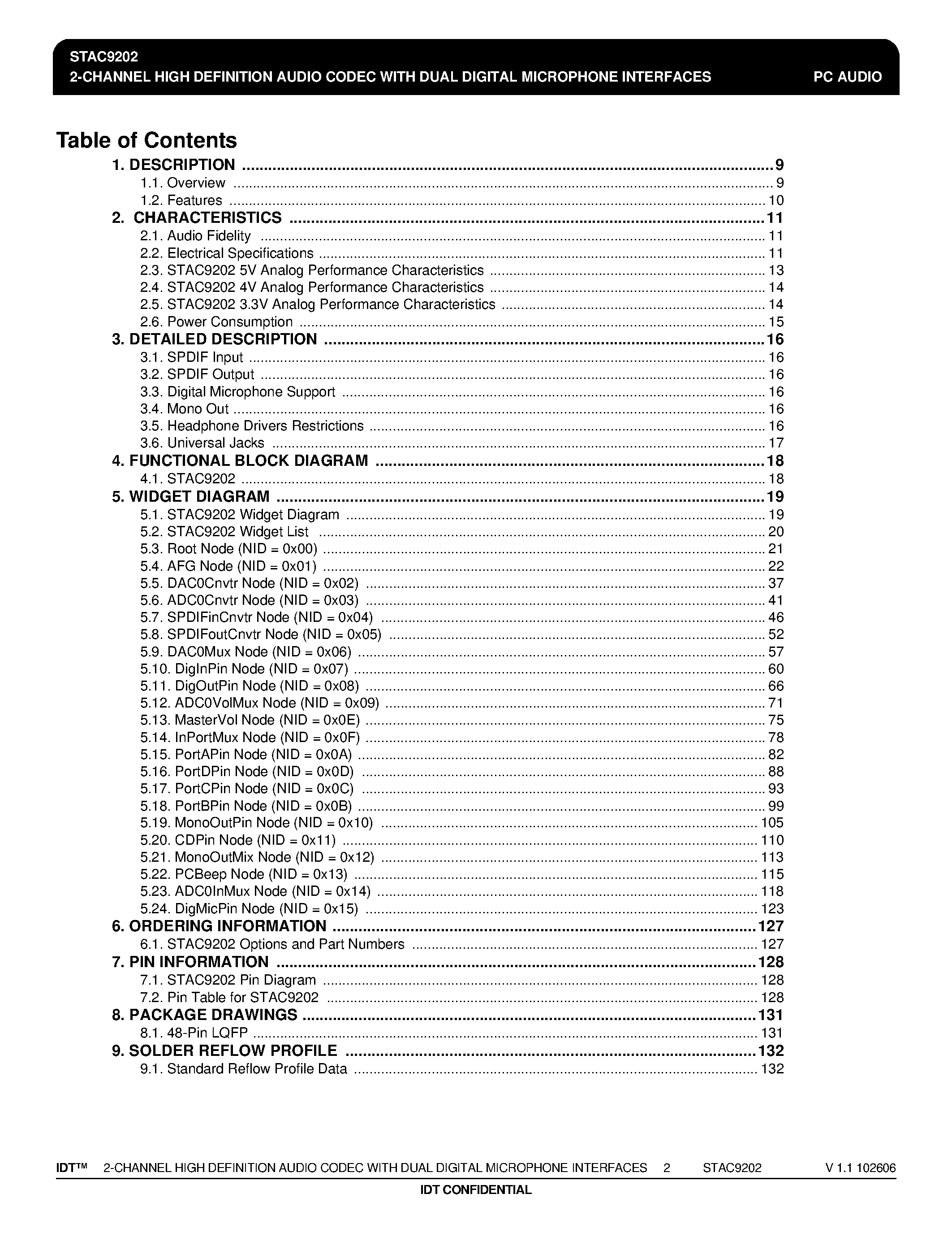 Datasheet STAC9202 - 2-CHANNEL HIGH DEFINITION AUDIO CODEC page 2