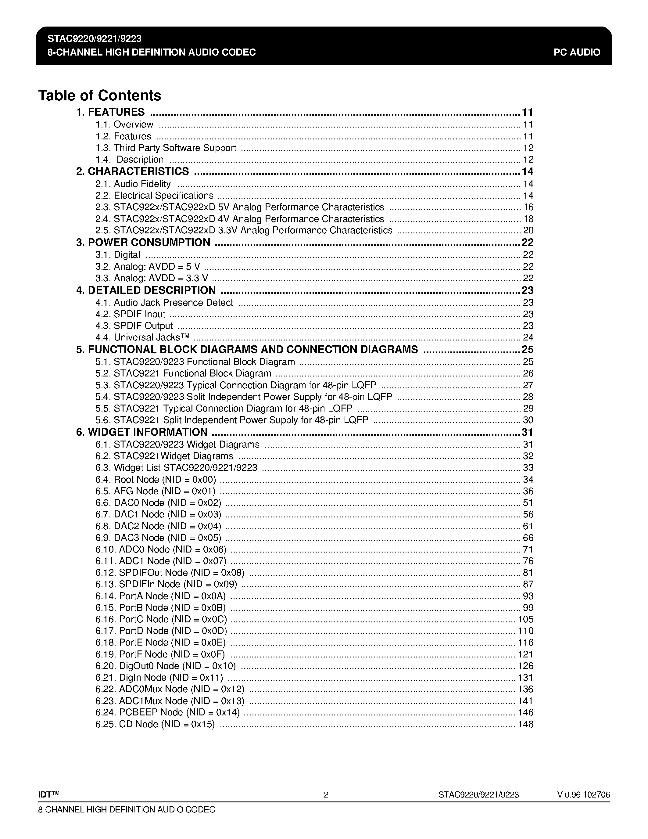 Datasheet STAC9220 - (STAC9220 - STAC9223) 8-CHANNEL HIGH DEFINITION AUDIO CODEC page 2