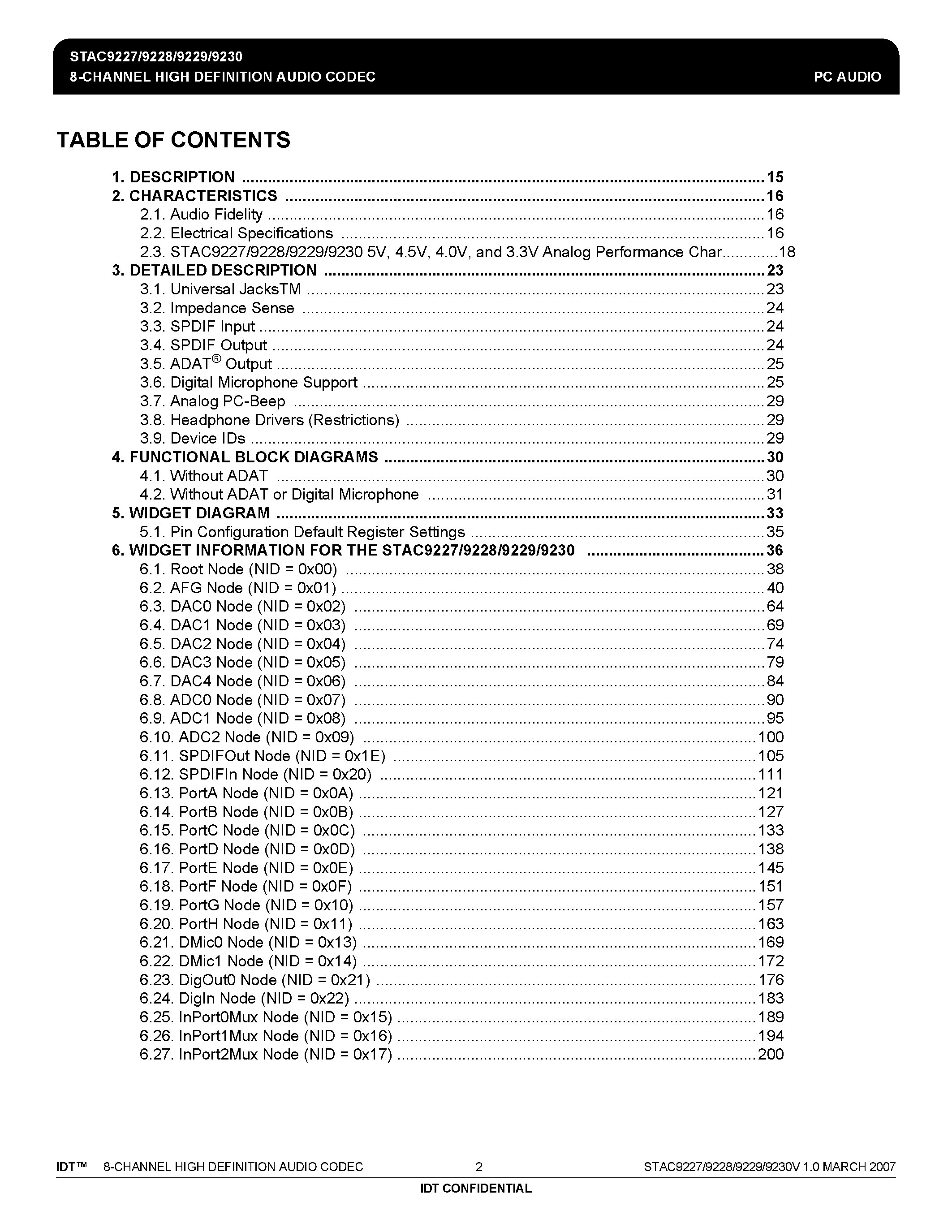 Datasheet STAC9227 - (STAC9227 - STAC9230) 8-CHANNEL HIGH DEFINITION AUDIO CODEC page 2