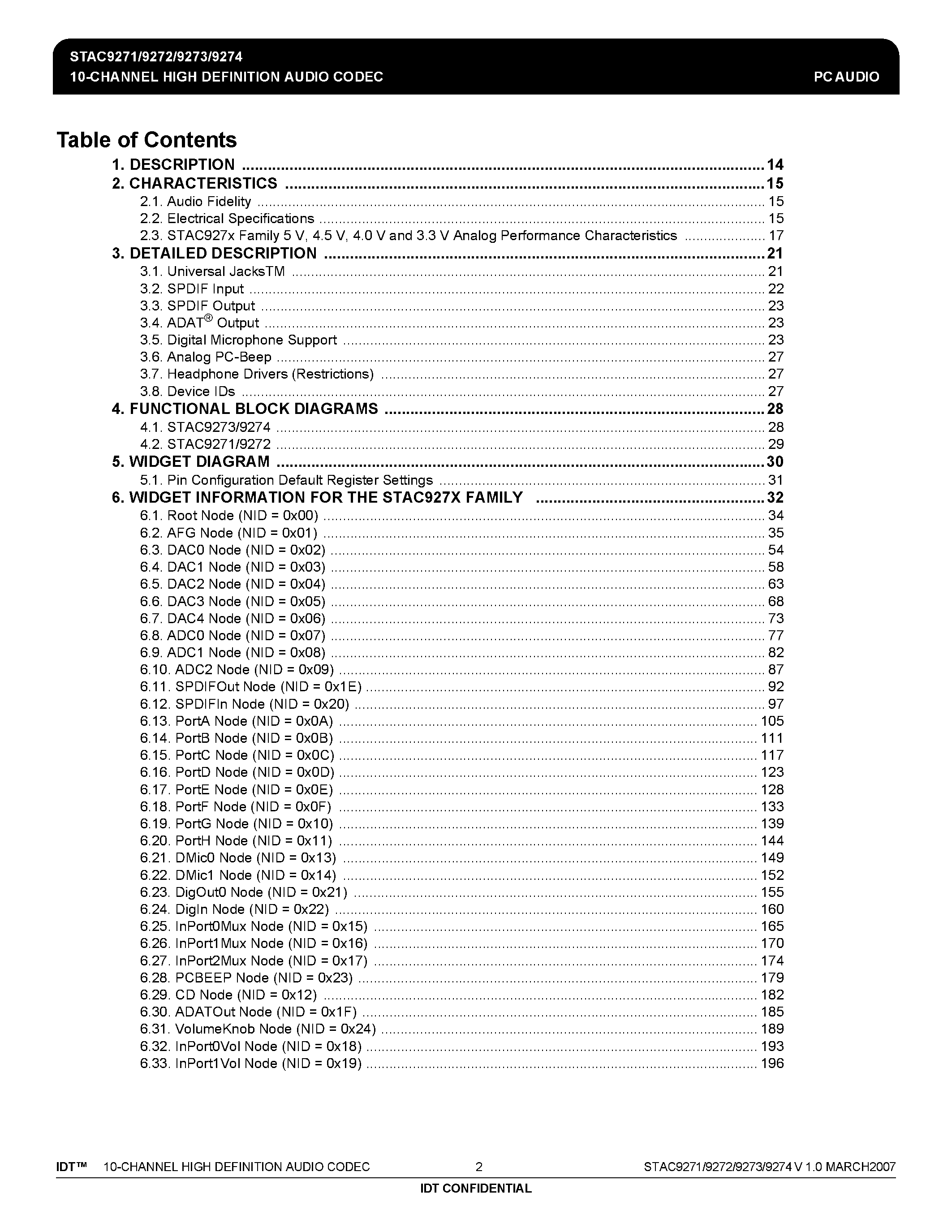 Datasheet STAC9271 - (STAC9271 - STAC9274) 10-CHANNEL HIGH DEFINITION AUDIO CODEC page 2