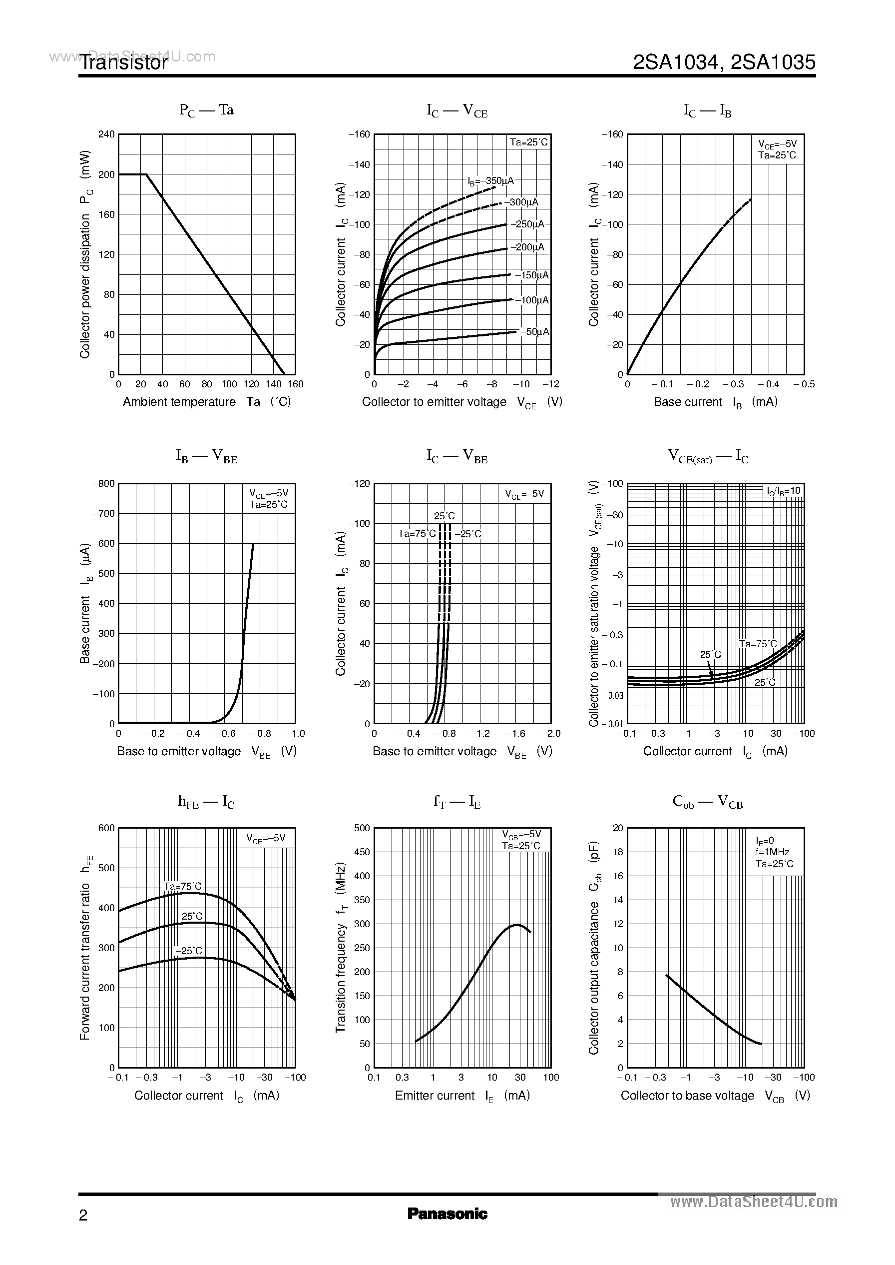 Даташит на микросхему A1034 страница 2 Даташит A1034 - Search -----> 2SA1034 страница 2