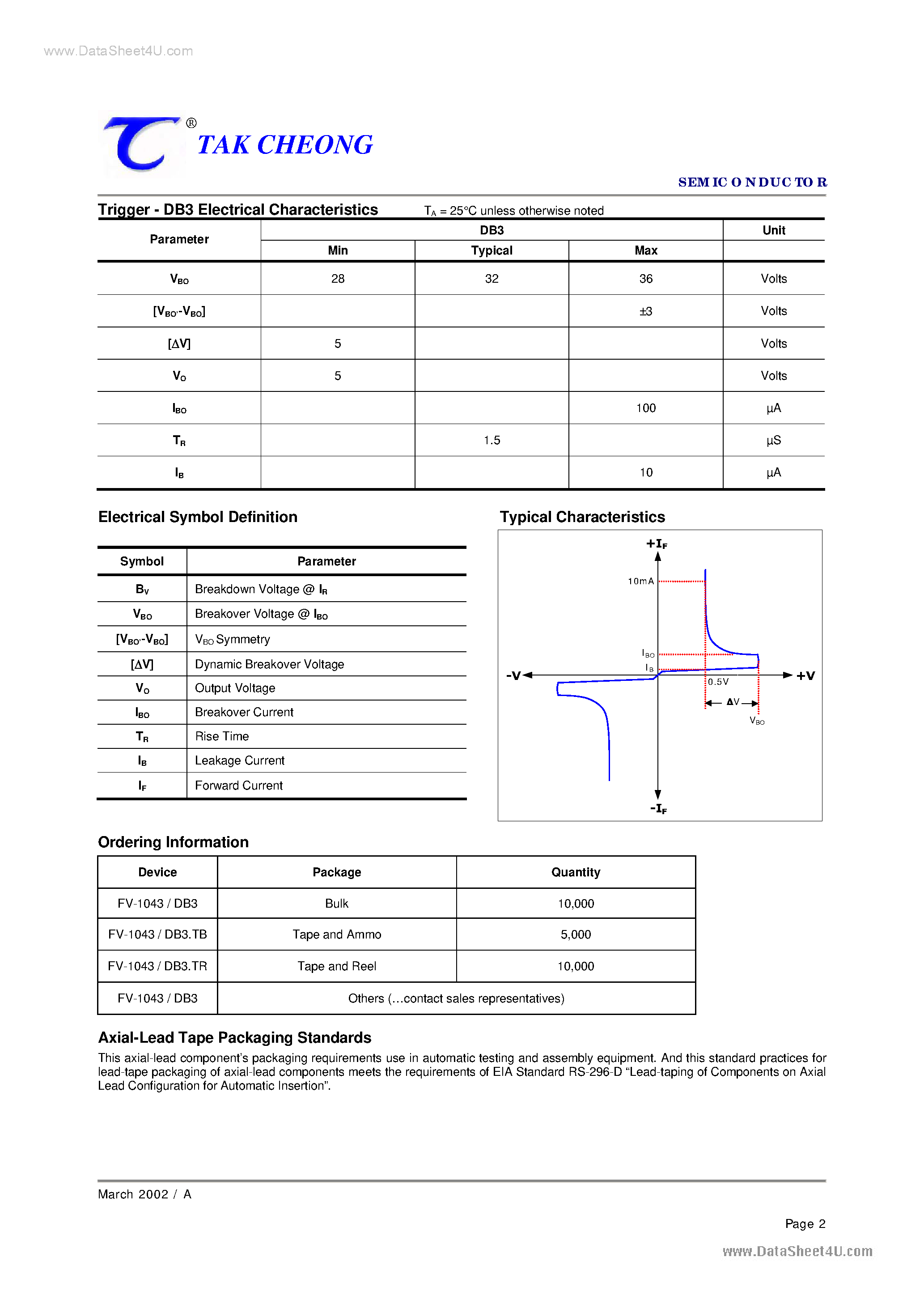 Даташит FV-1043 - Diodes страница 2