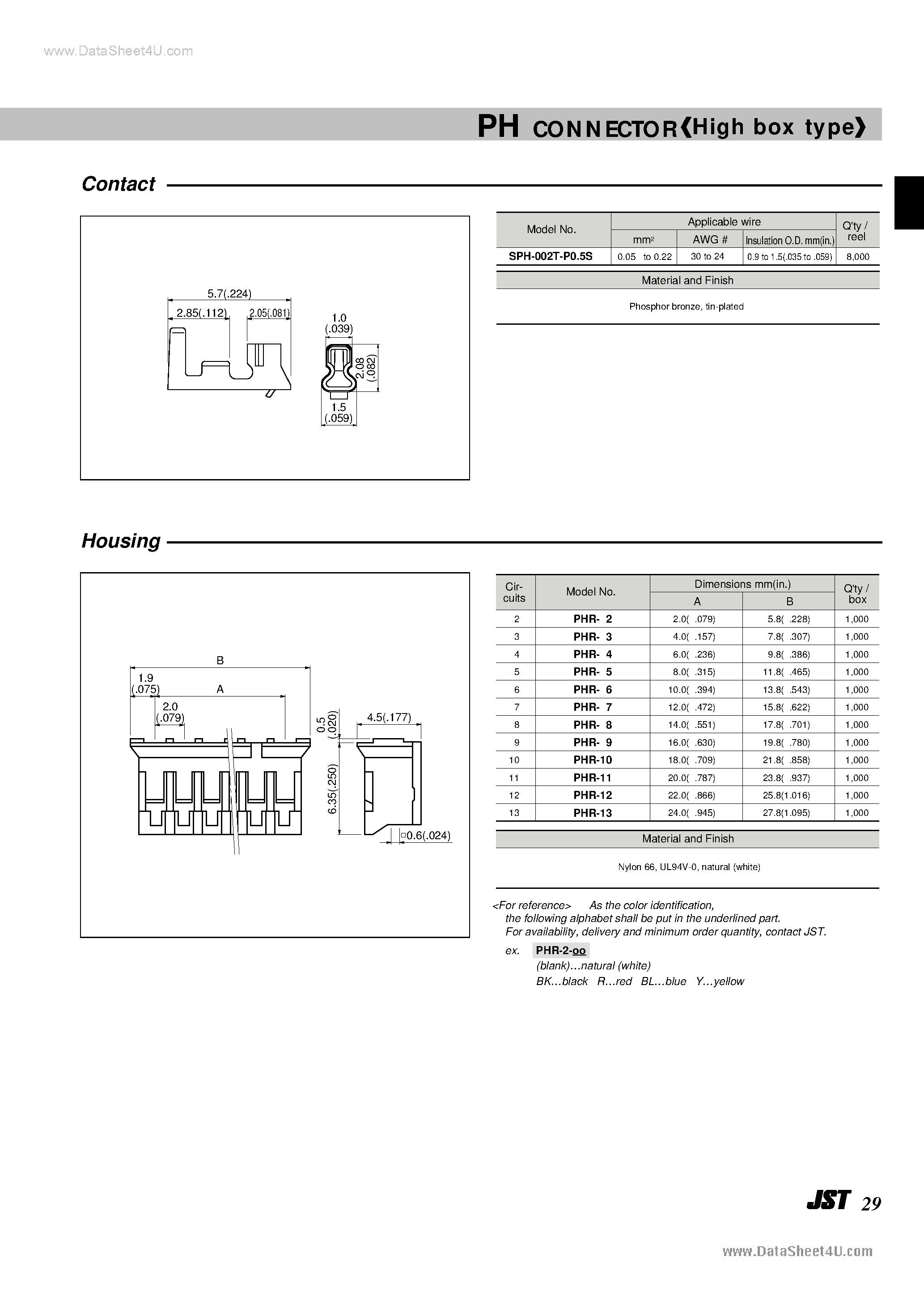 Datasheet PHR-4 - Connector page 2