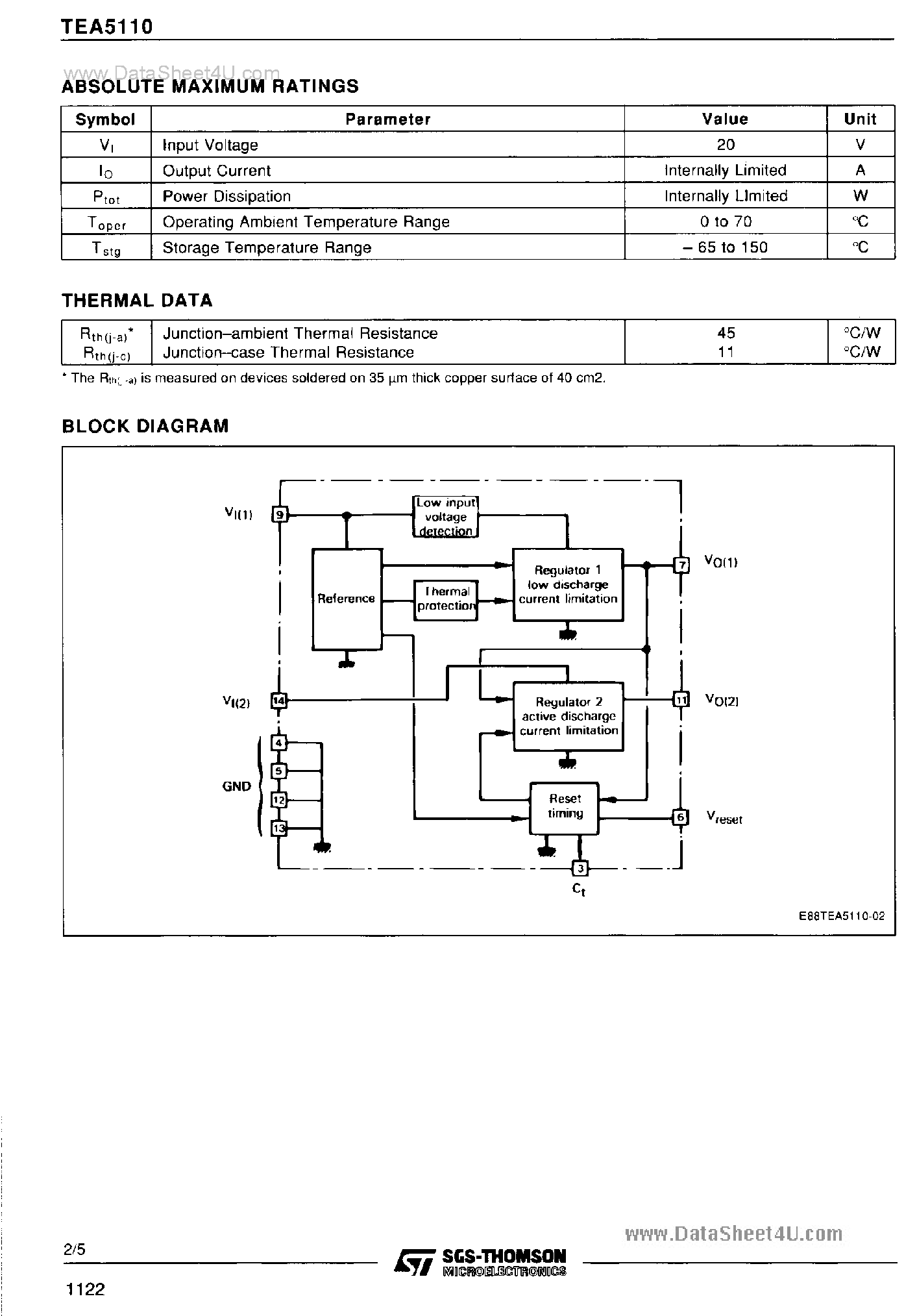 Даташит TEA5110 - LOW DROP-OUT 5V DUAL VOLTAGE REGULATOR страница 2