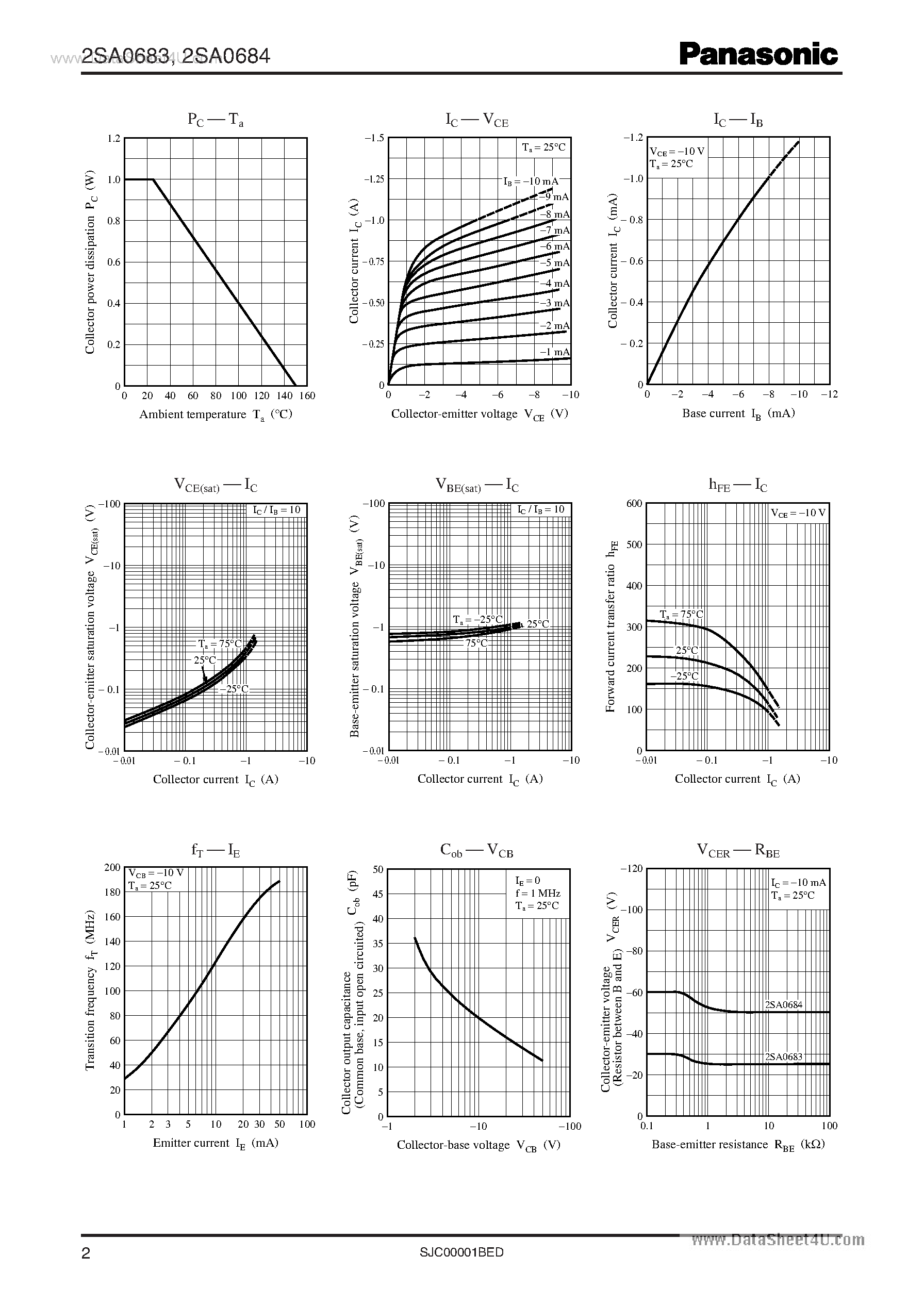 Даташит на микросхему A684 страница 2 Даташит A684 - Search -----> 2SA684 страница 2