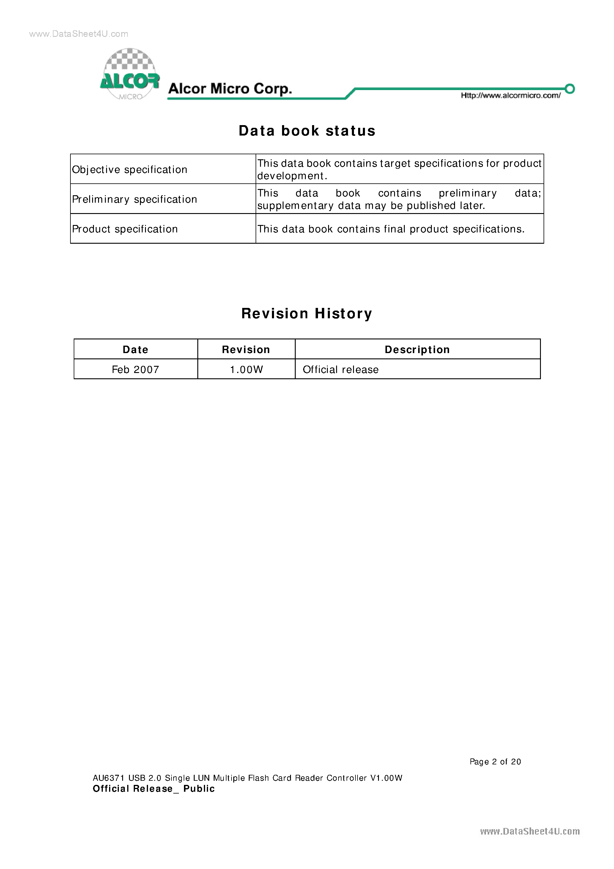 Даташит на микросхему AU6371 страница 2 Даташит AU6371 - USB 2.0 Single LUN Multiple Flash Card Reader Controller страница 2