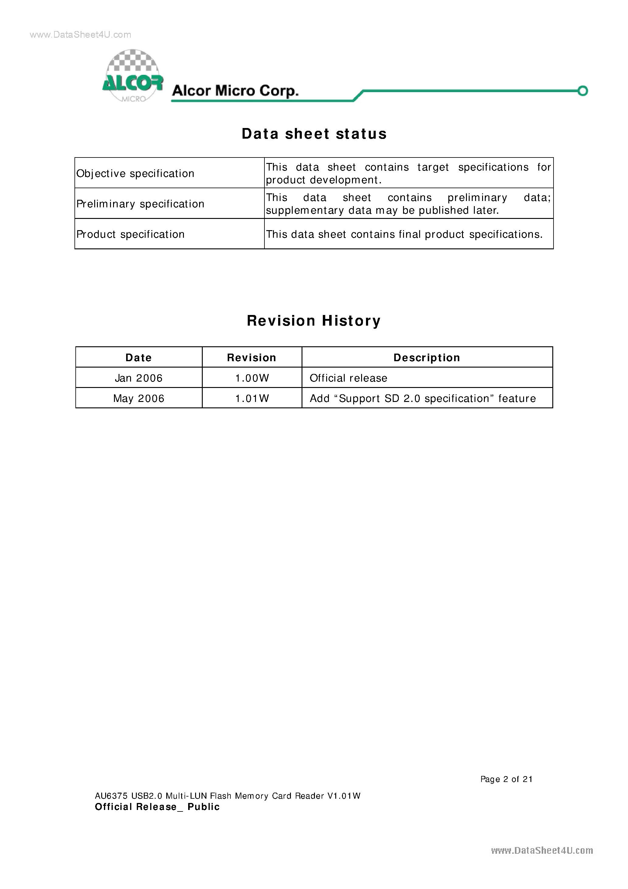 Datasheet AU6375 - USB2.0 Multi-LUN Flash Card Reader Controller page 2