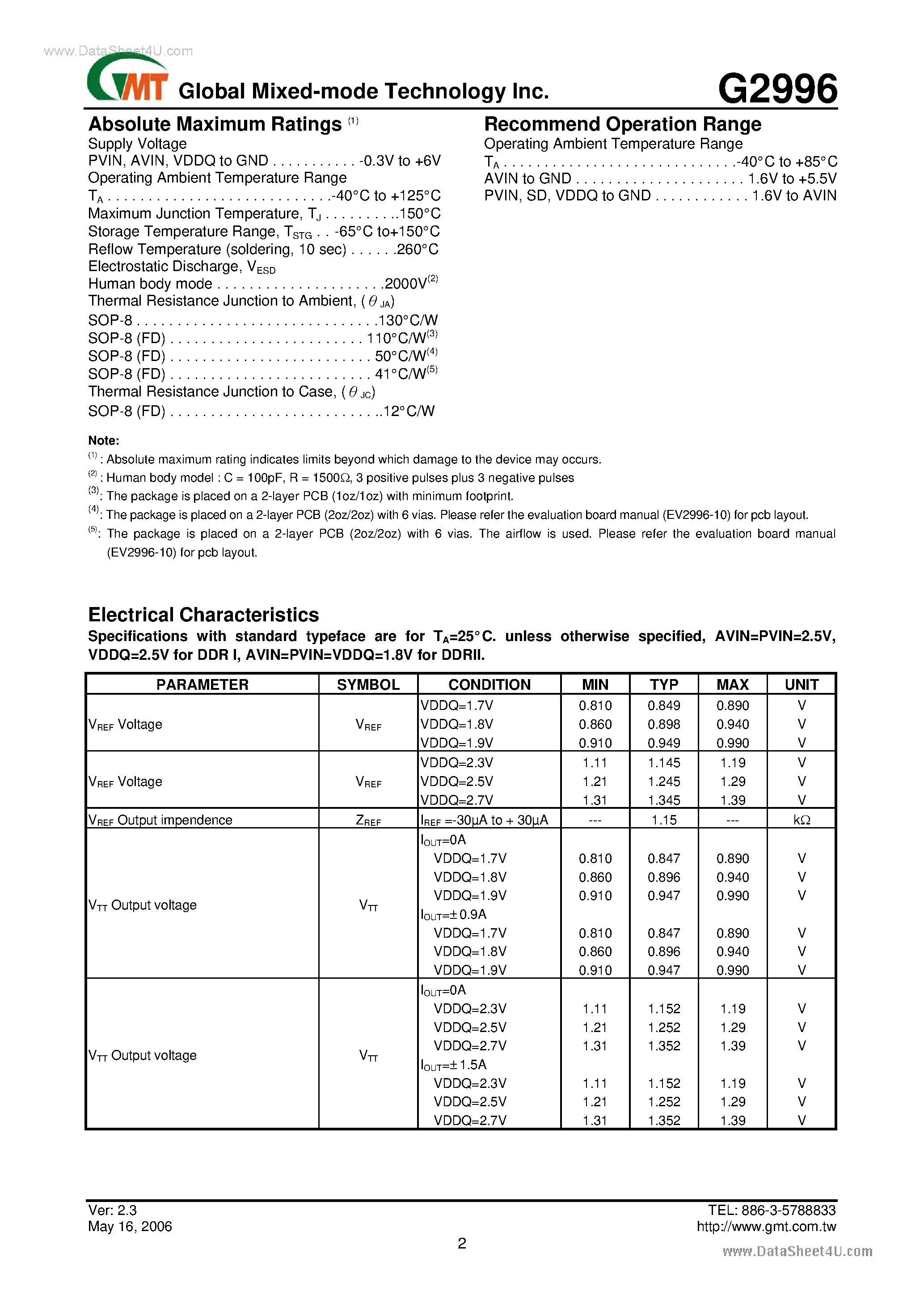 Datasheet G2996 - DDR I/II Termination Regulator page 2