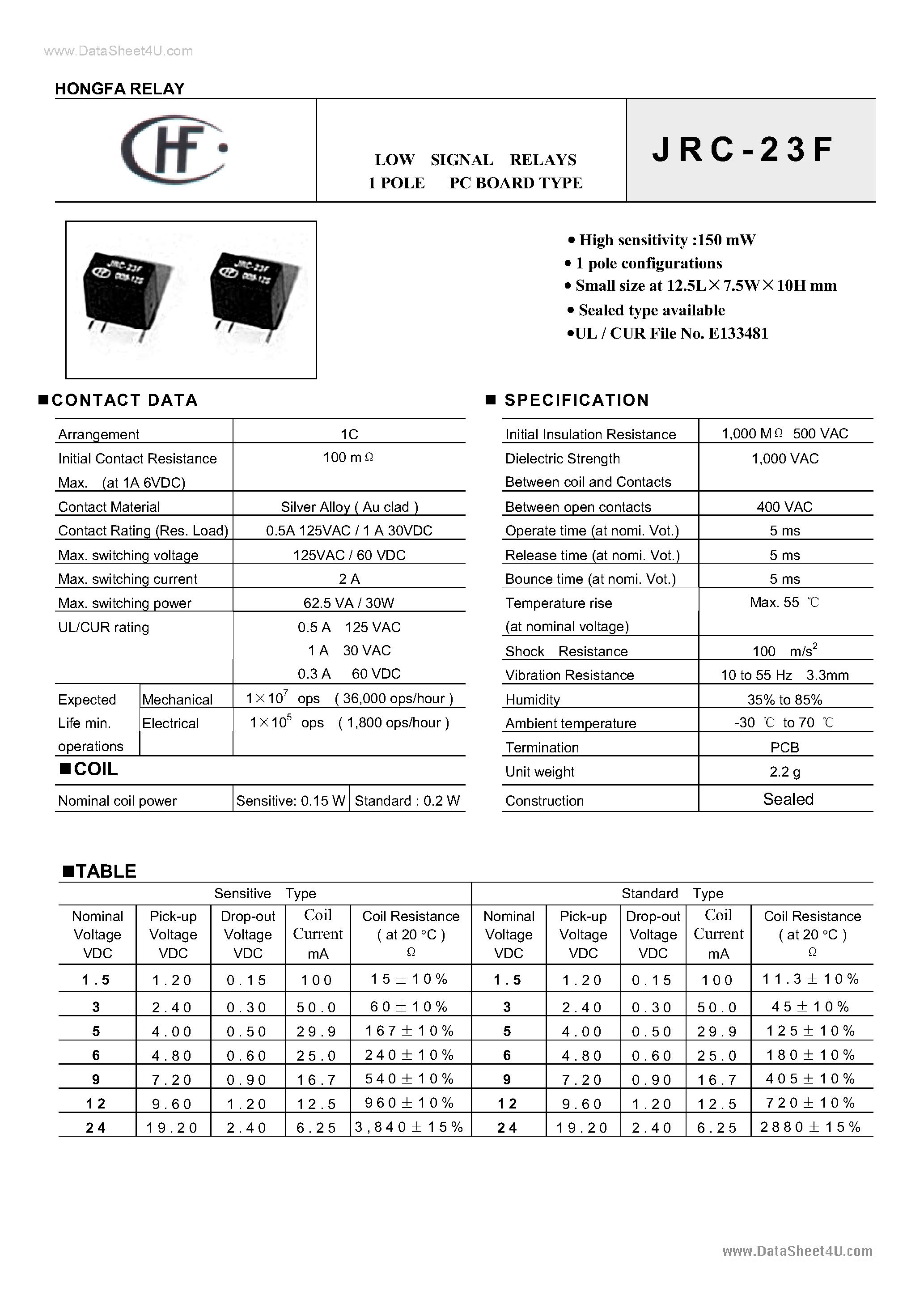Datasheet JRC-23F - LOW SIGNAL RELAYS 1 POLE PC BOARD TYPE page 1