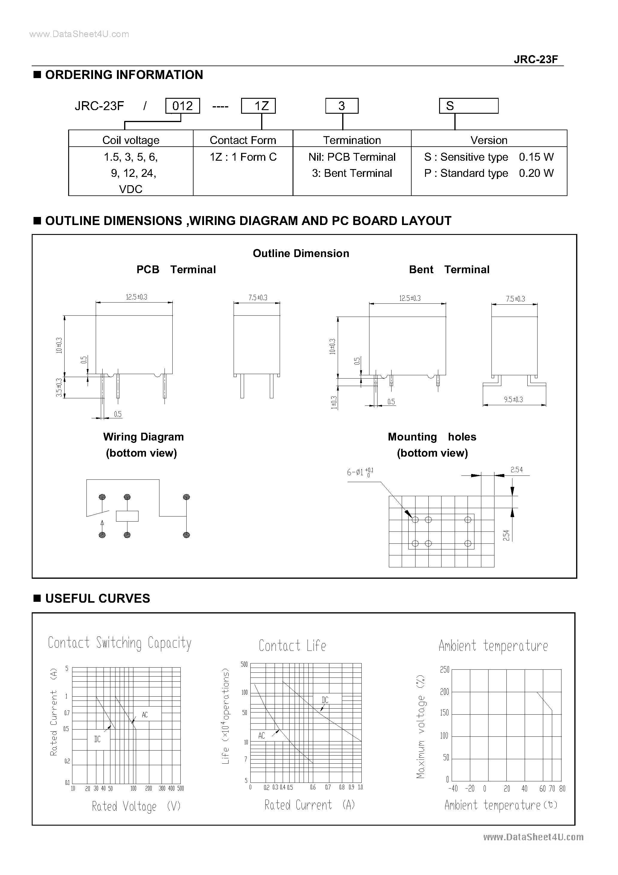 Datasheet JRC-23F - LOW SIGNAL RELAYS 1 POLE PC BOARD TYPE page 2