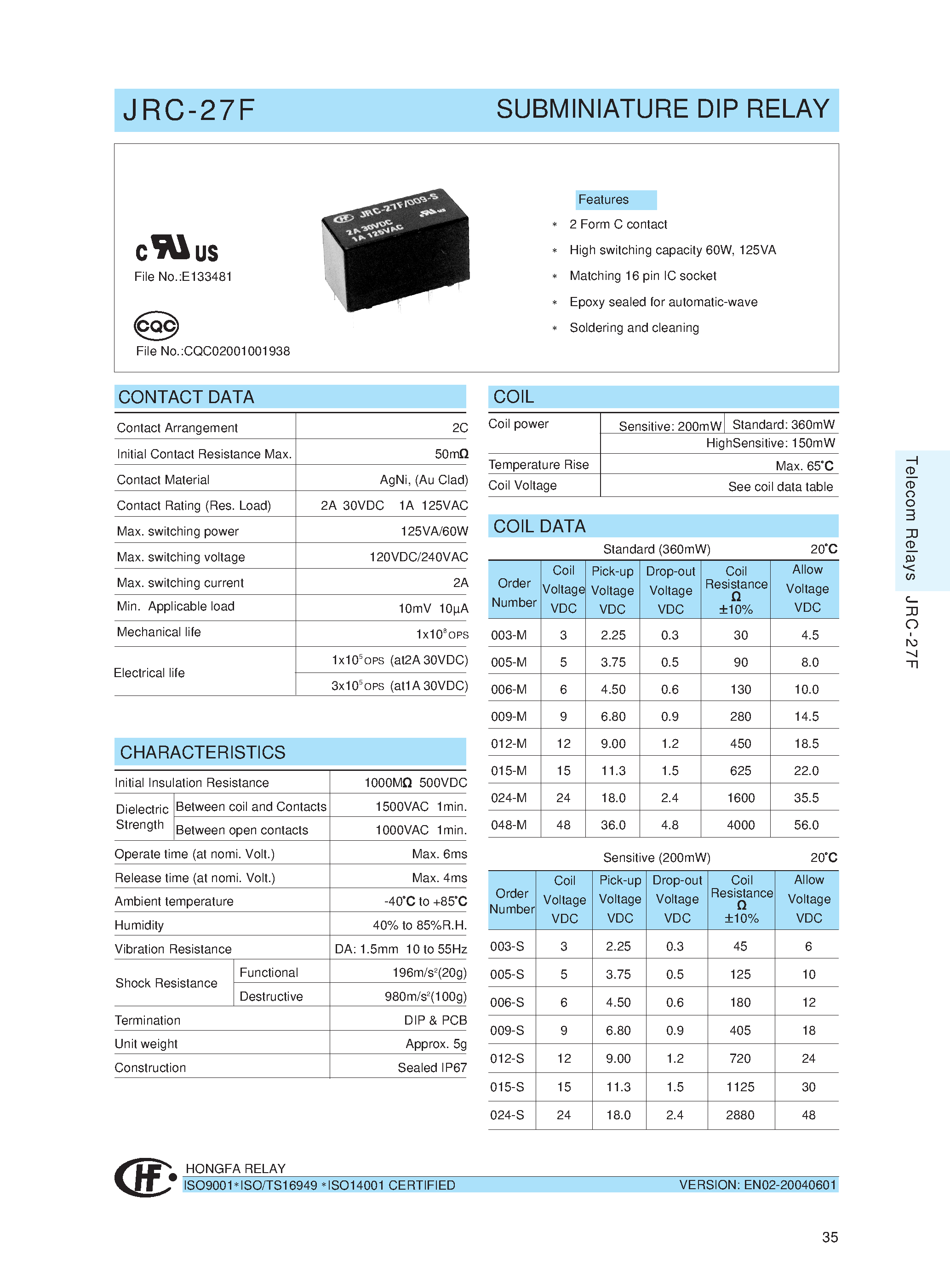 Даташит JRC-27F - SUBMINIATURE DIP RELAY страница 1