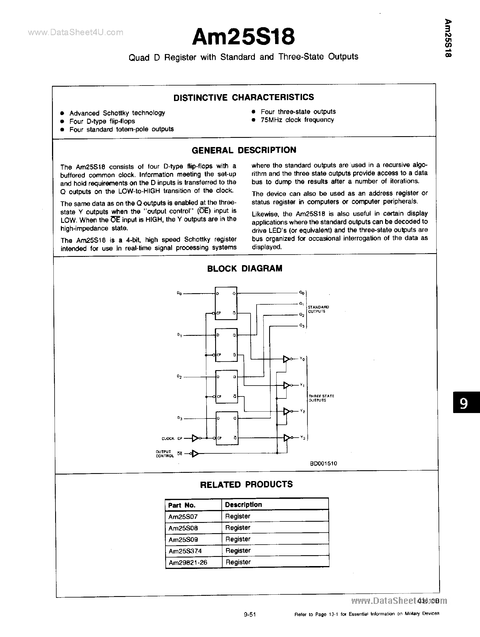 Datasheet AM25S18 - Quad D Register page 1