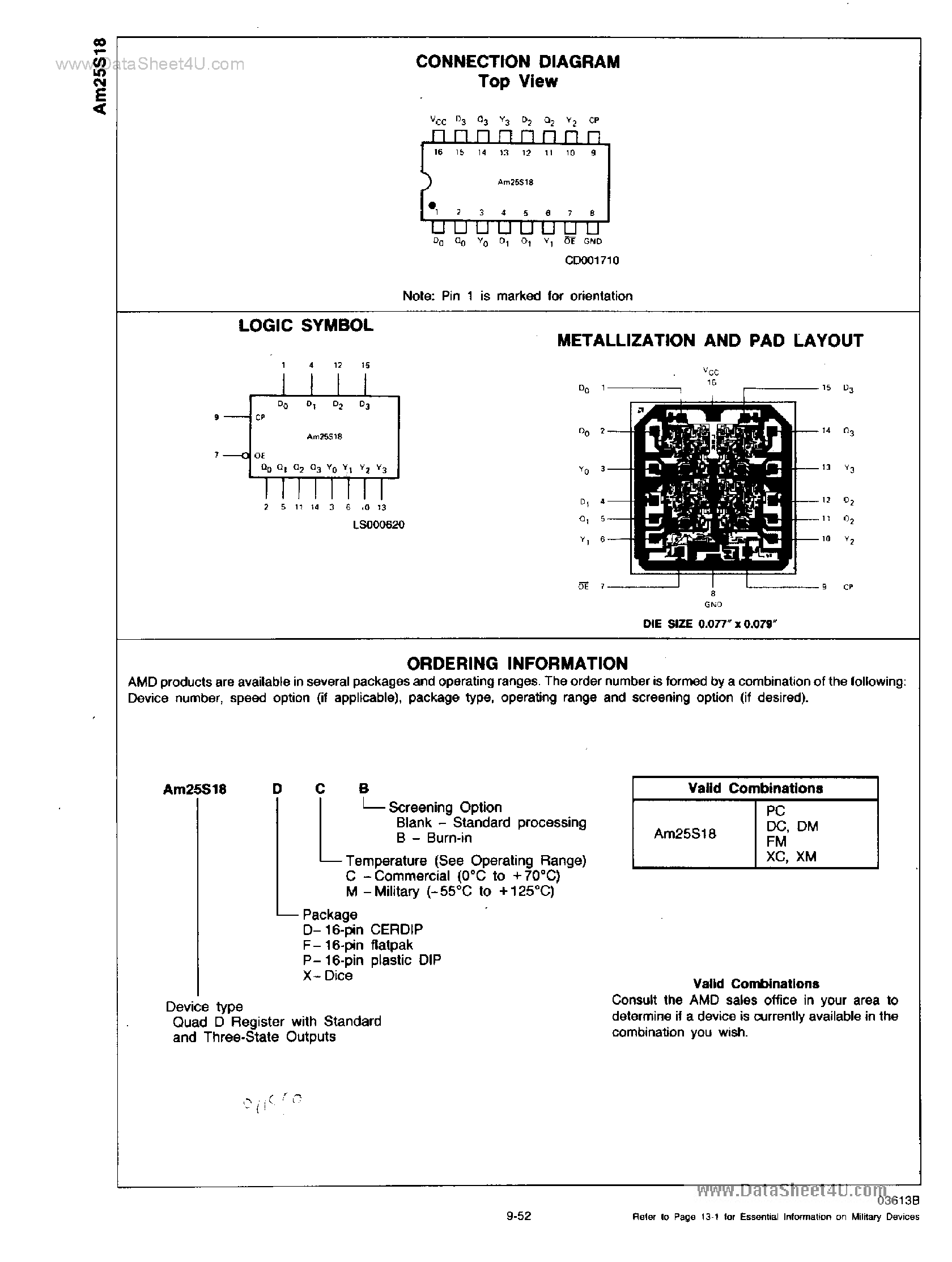 Datasheet AM25S18 - Quad D Register page 2