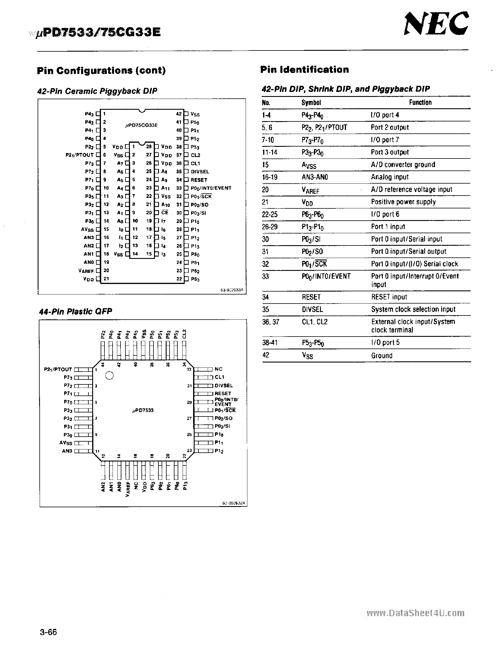 Datasheet UPD7533 page 2 Datasheet UPD7533 - 4-Bit Single-Chip CMOS Microcomputers page 2