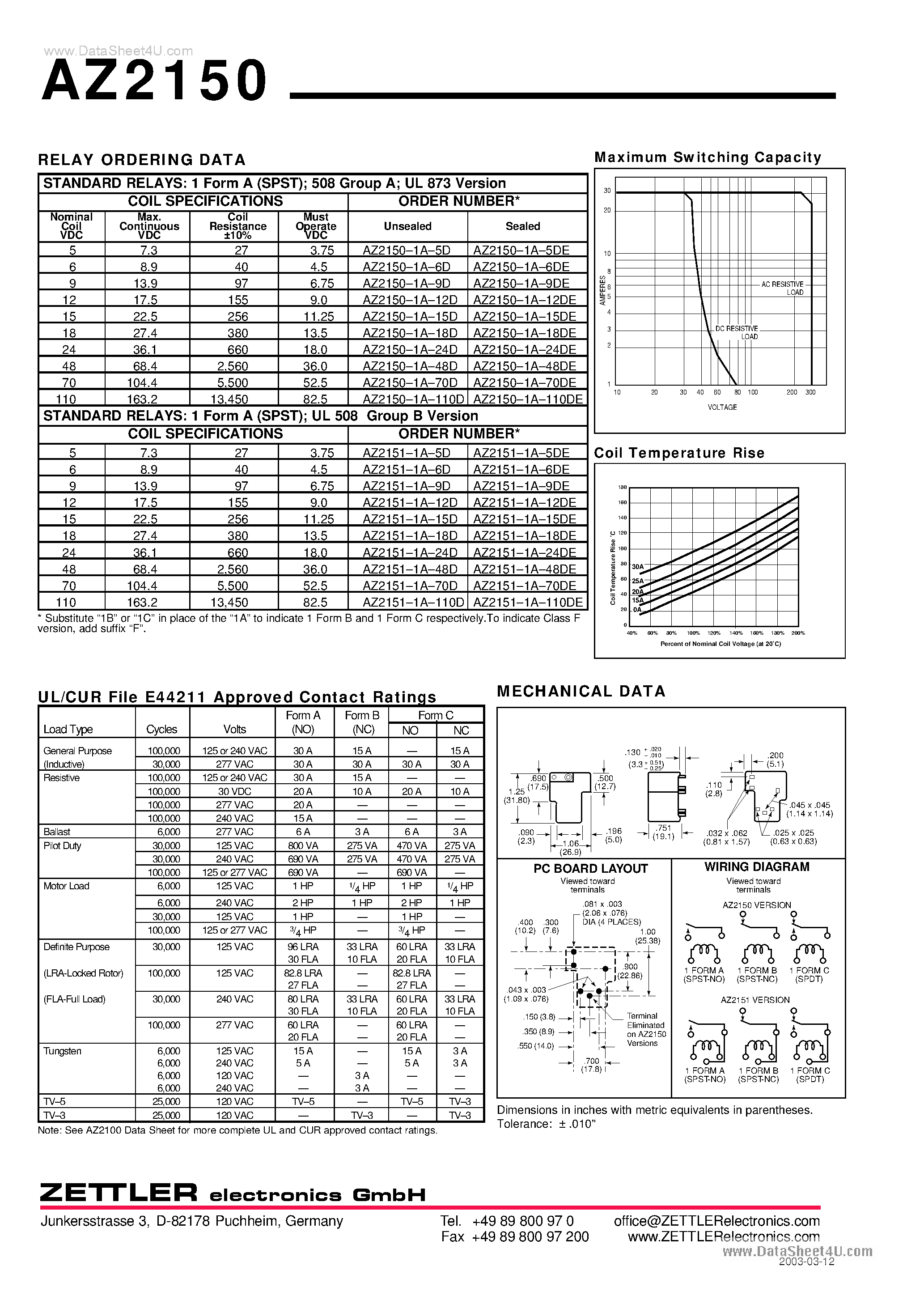 Даташит AZ2150 - MINIATURE POWER RELAY страница 2