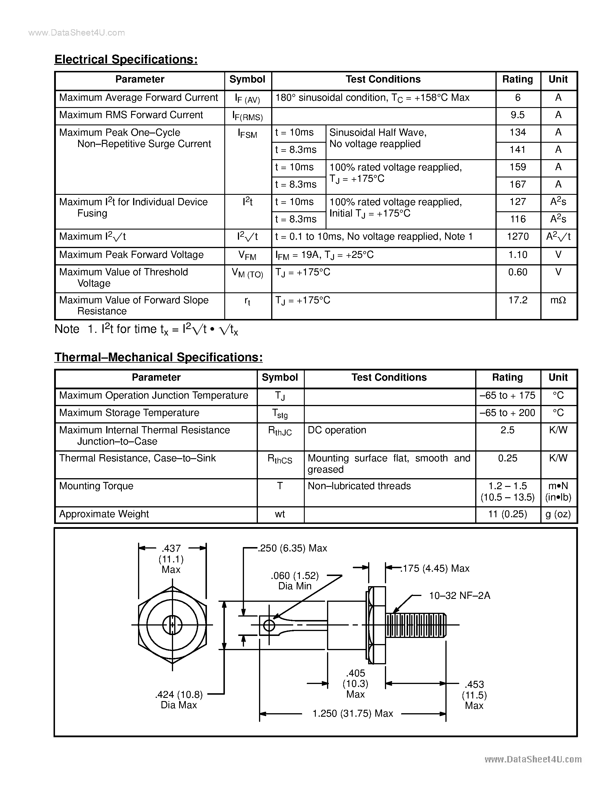 Даташит NTE5850 - (NTE5850 - NTE5869) Silicon Power Rectifier Diode страница 2