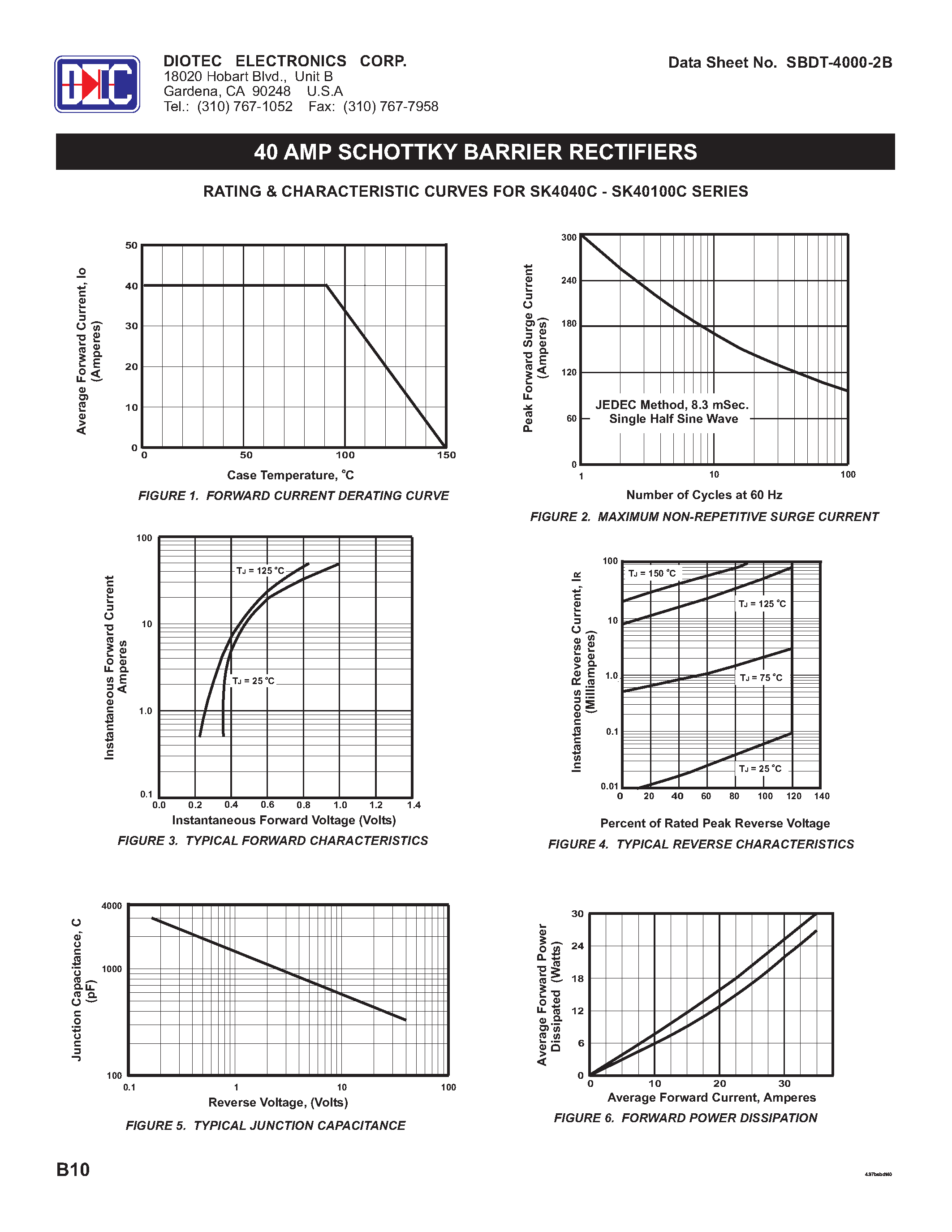 Datasheet SK40100C - (SK4040C - SK40100C) 40 Amp Schottky Barrier Rectifiers page 2