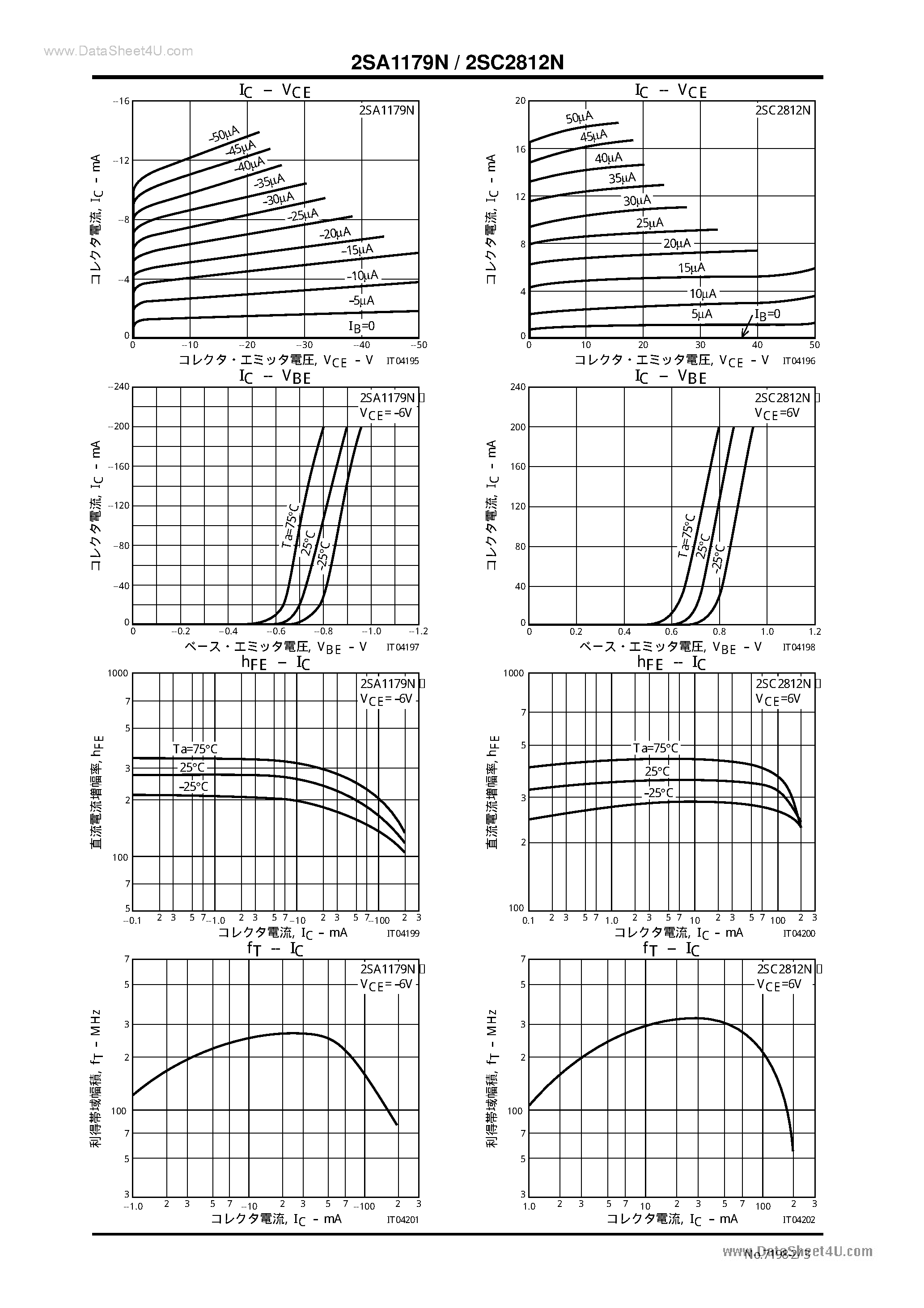 Datasheet 2SA1179N page 2 Datasheet 2SA1179N - 2SA1179N page 2