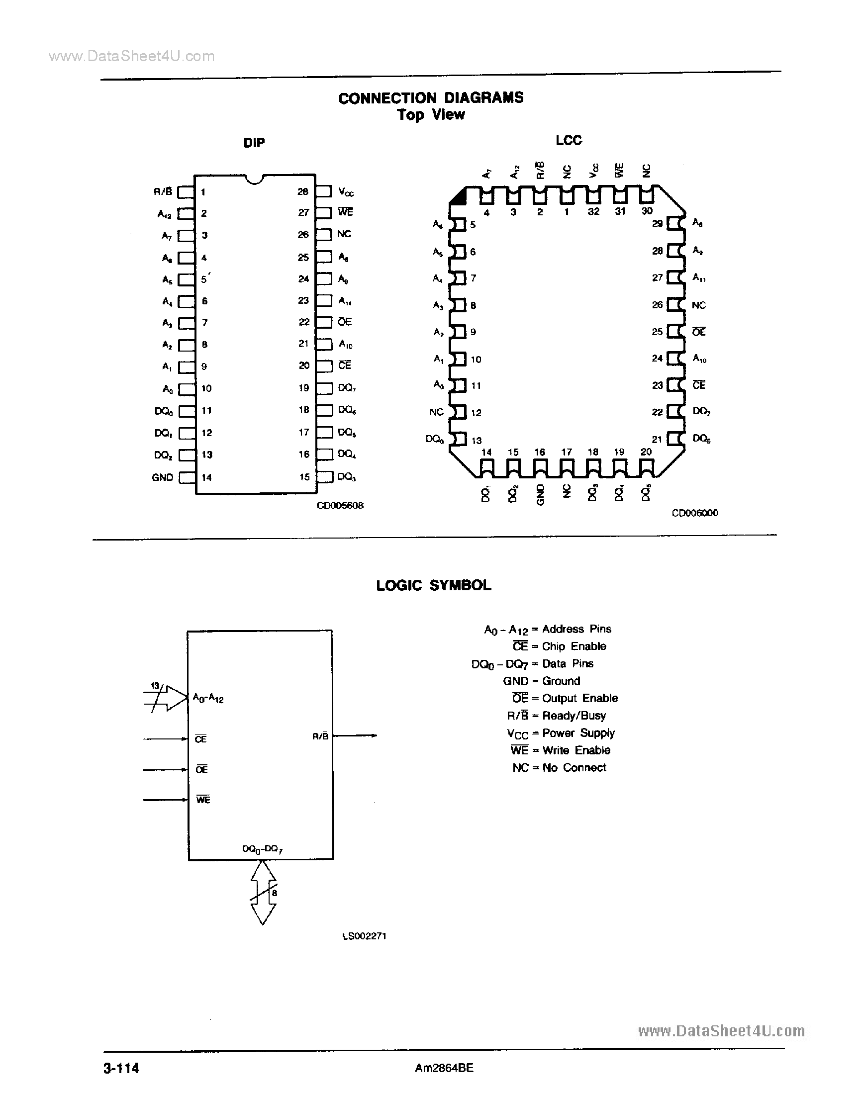 Datasheet AM2864BE - 8K X 8-Bit Electrically EPROM page 2