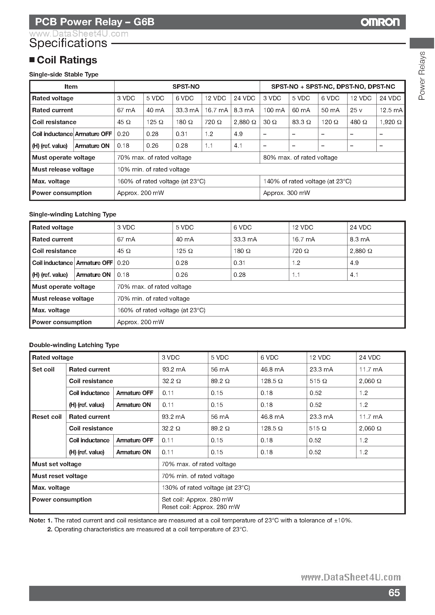 Даташит G6B-1114P-US - (G6B Series) Sub-miniature Relay страница 2