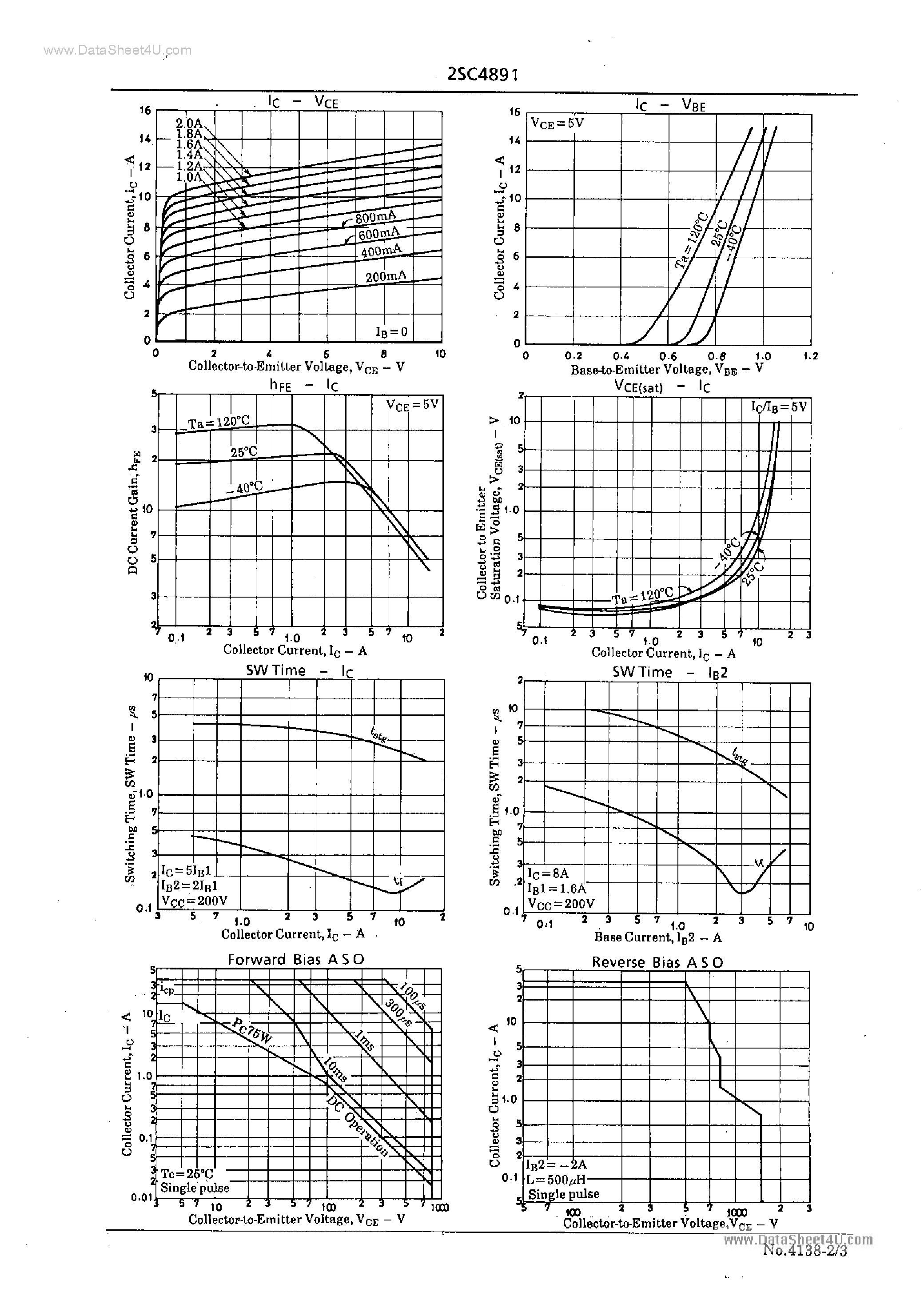 Datasheet C4891 - Search -----> 2SC4891 page 2