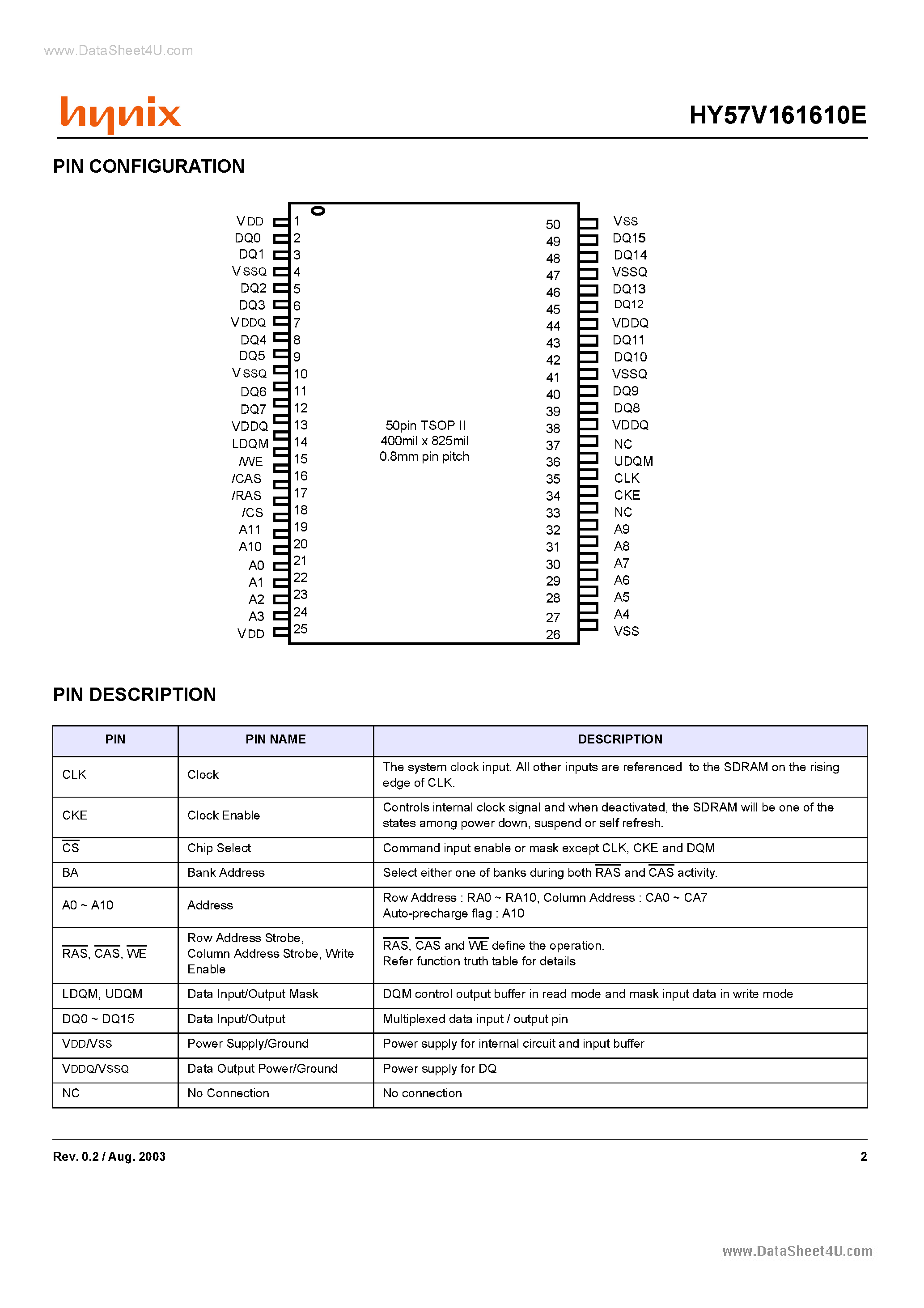 Datasheet HY57V161610E - 2 Banks x 512K x 16 Bit Synchronous DRAM page 2