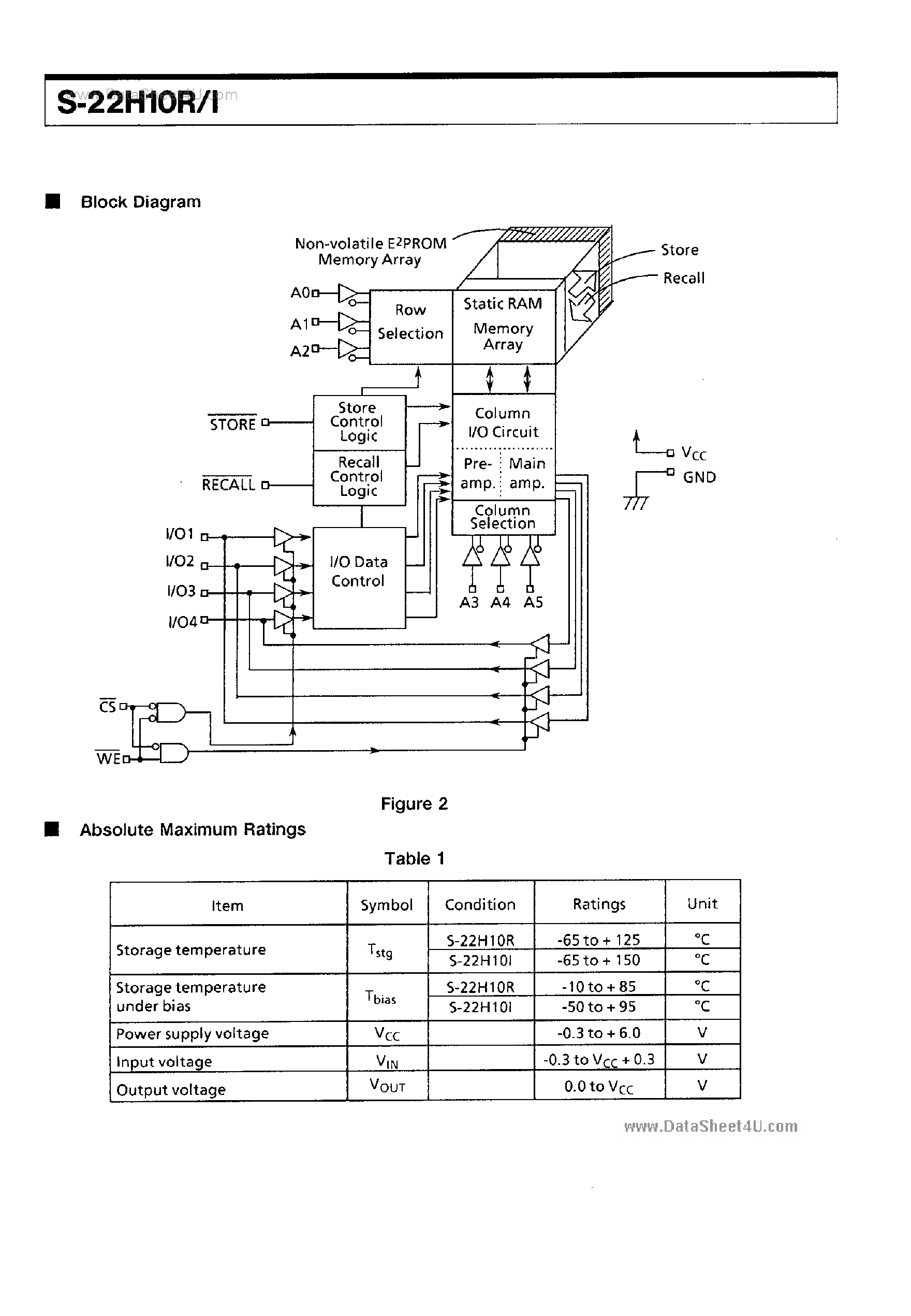 Datasheet S-22H10I page 2 Datasheet S-22H10I - (S2210R/I) 64 X 4-Bit Parallel NON-Volatile RAM page 2
