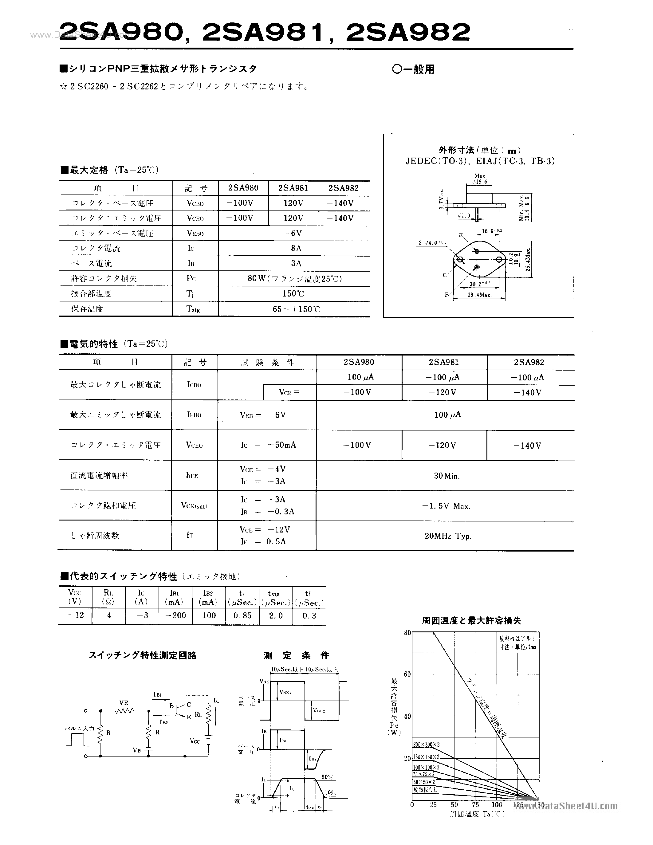 Даташит 2SA980 - (2SA980 - 2SA982) PNP Transistor страница 1