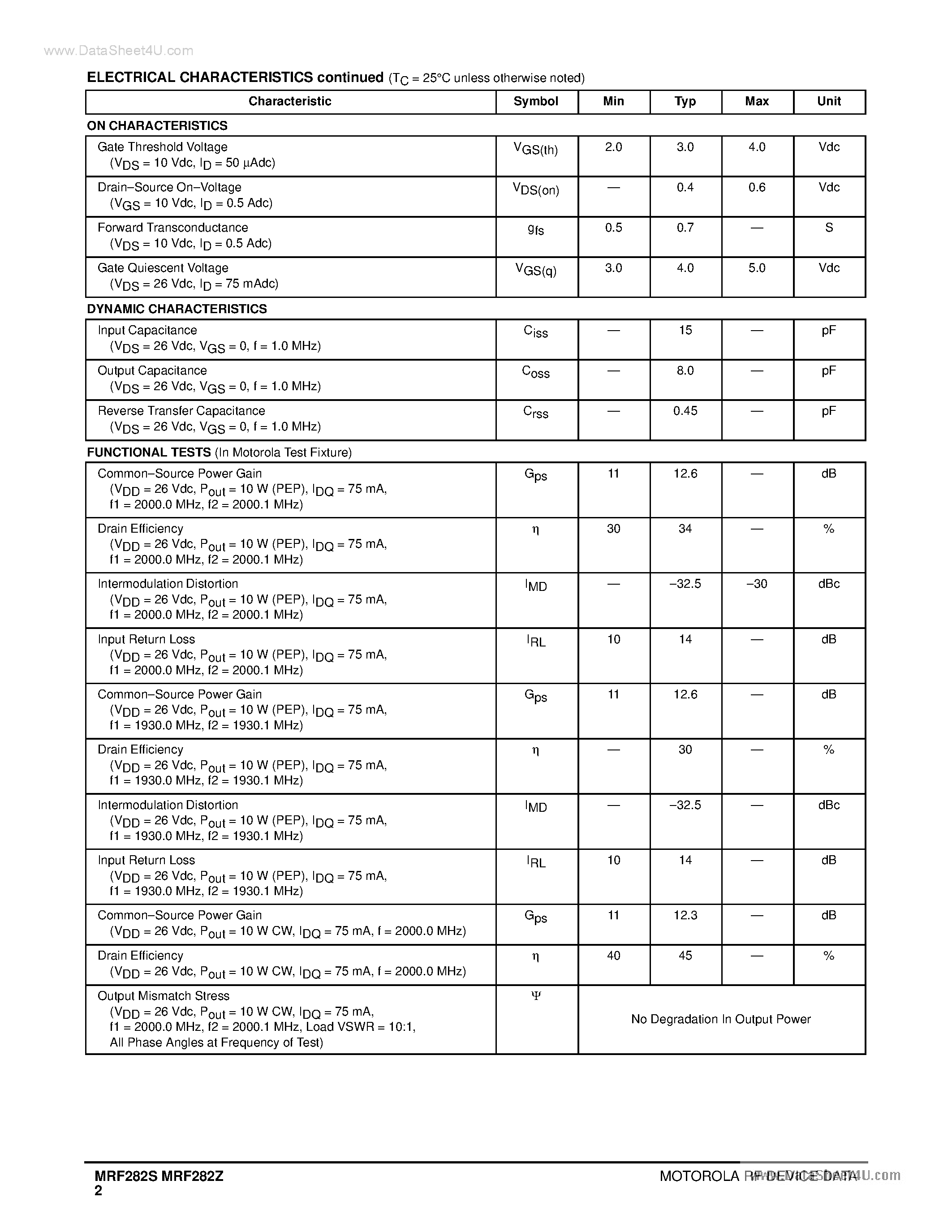 Datasheet MRF282S - LATERAL N-CHANNEL BROADBAND RF POWER MOSFETs page 2