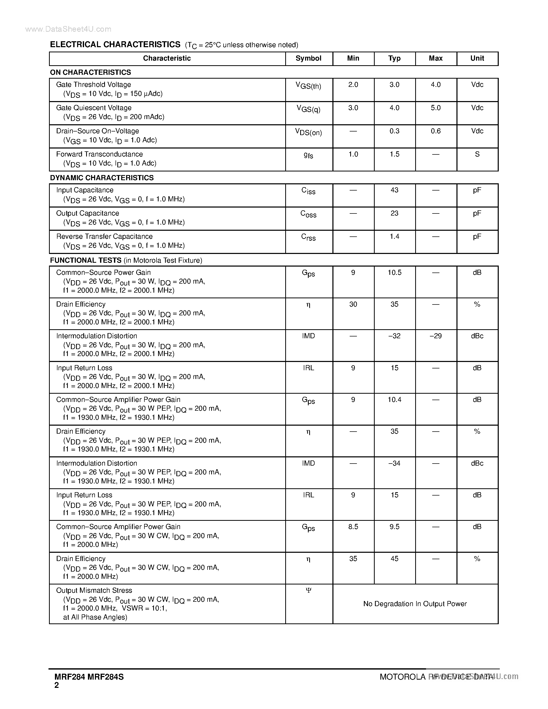 Datasheet MRF284 page 2 Datasheet MRF284 - RF Power Field-Effect Transistors page 2