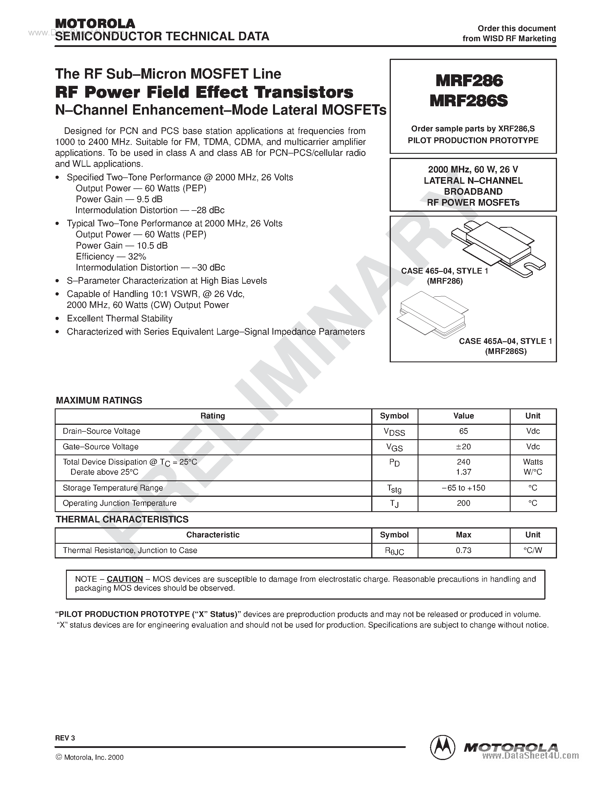 Datasheet MRF286 page 1 Datasheet MRF286 - The RF Sub-Micron MOSFET Line RF Power Field Effect Transistors page 1