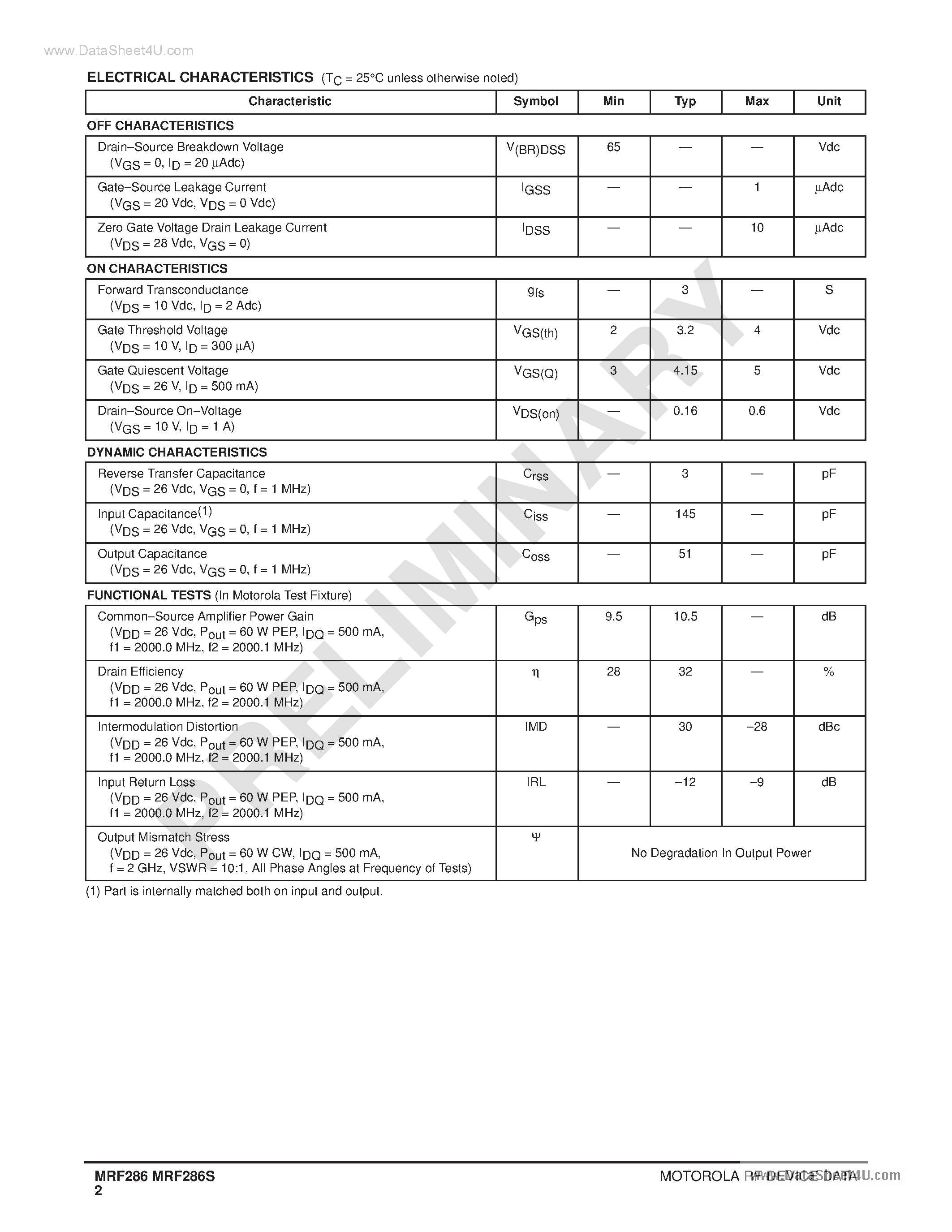 Datasheet MRF286 page 2 Datasheet MRF286 - The RF Sub-Micron MOSFET Line RF Power Field Effect Transistors page 2