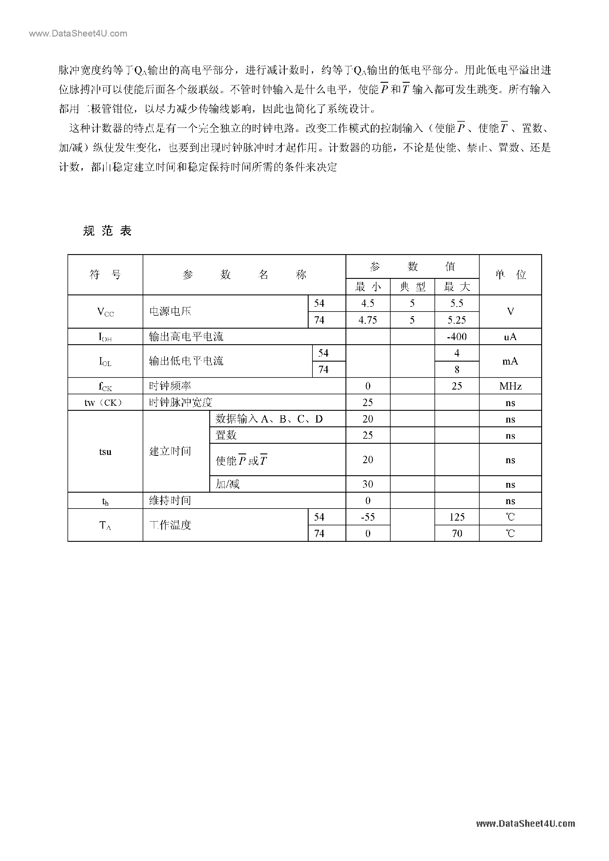 Datasheet 54LS168A page 2 Datasheet 54LS168A - BCD DECADE/MODULO 16 BINARY SYNCHRONOUS BI-DIRECTIONAL COUNTERS page 2