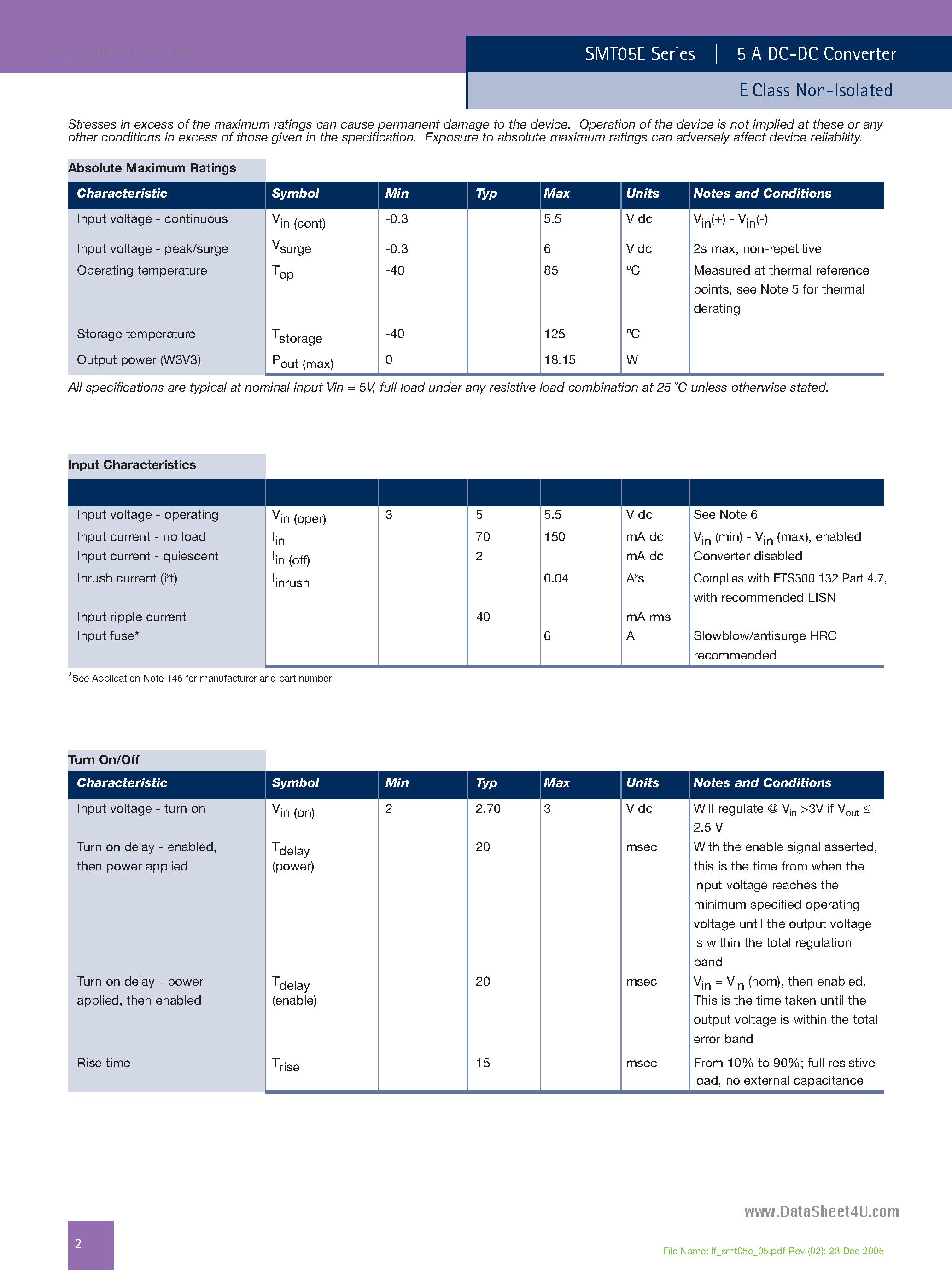 Datasheet SMT05E - 0.75 Vin to 3.63 Vin Single output page 2
