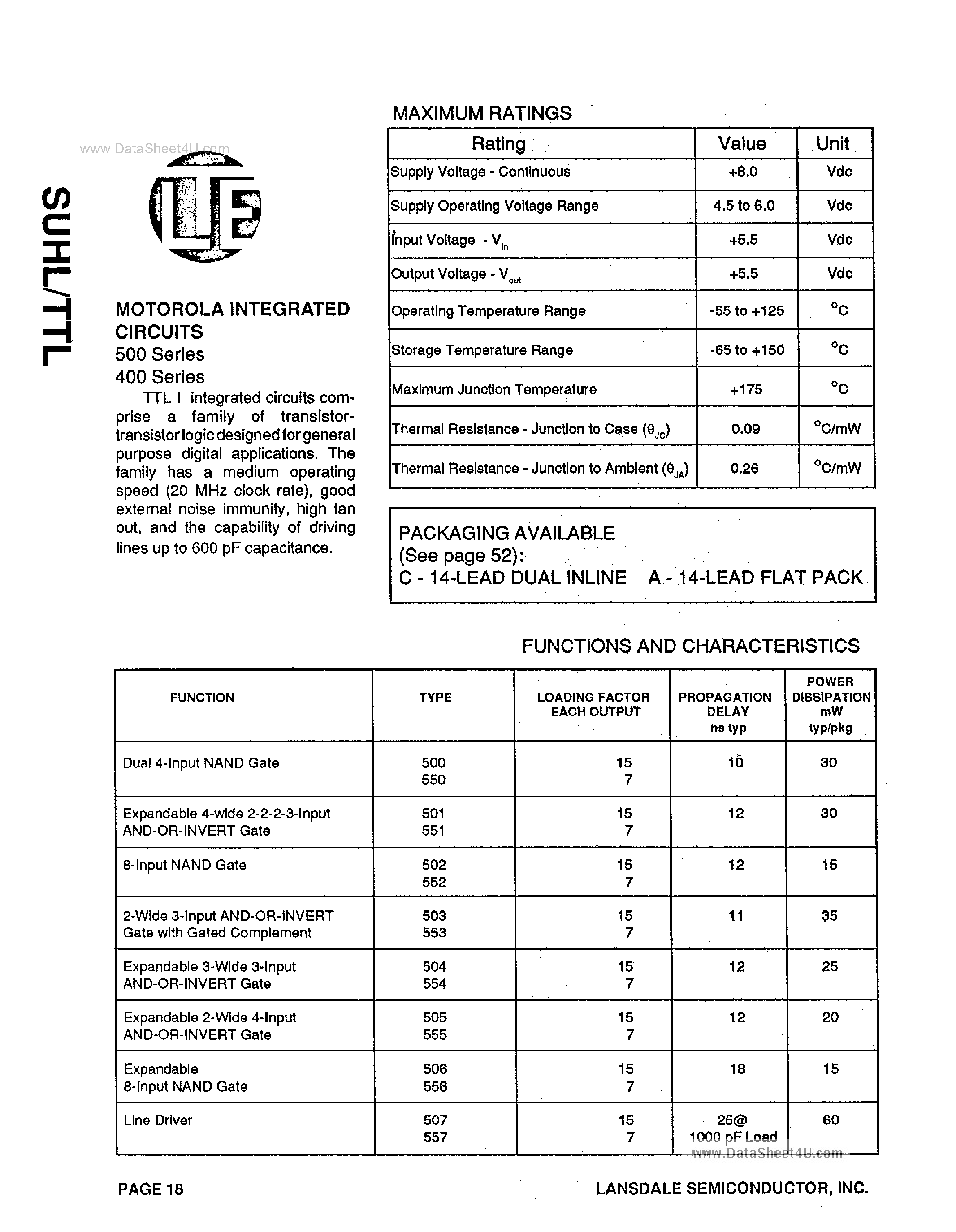 Даташит ML414A - SUHL / TTL страница 1