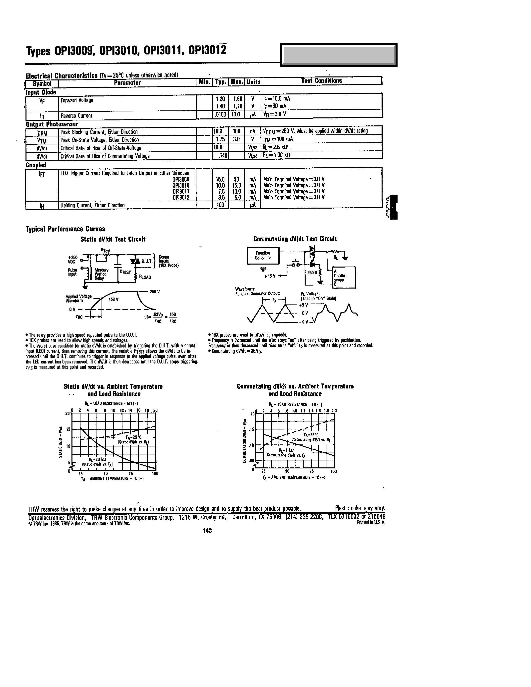 Datasheet OPI3009 - (OPI3009 - OPI3012) Optically Coupled Triac Drivers page 2
