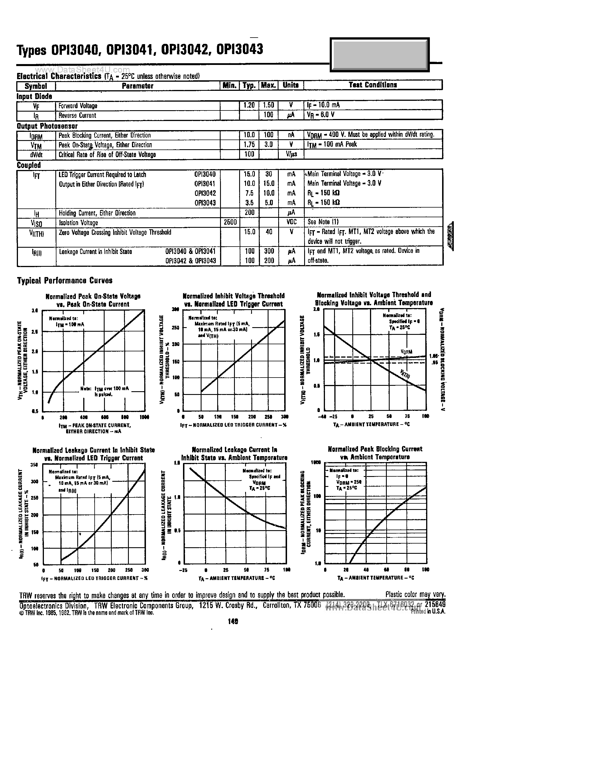 Datasheet OPI3040 - (OPI3040 - OPI3043) ZERO VOLTAGE CROSSING OPTICALLY COUPLED TRIAC DRIVERS page 2